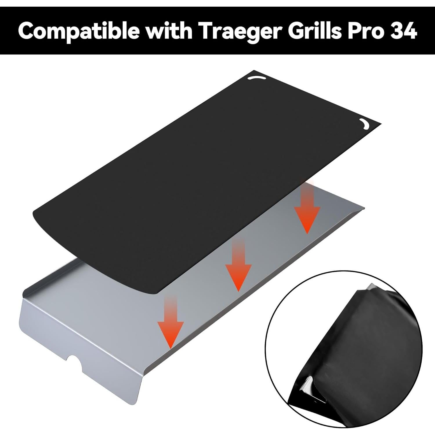 Forros de Bandeja de Goteo Reutilizables Traeger Pro 34