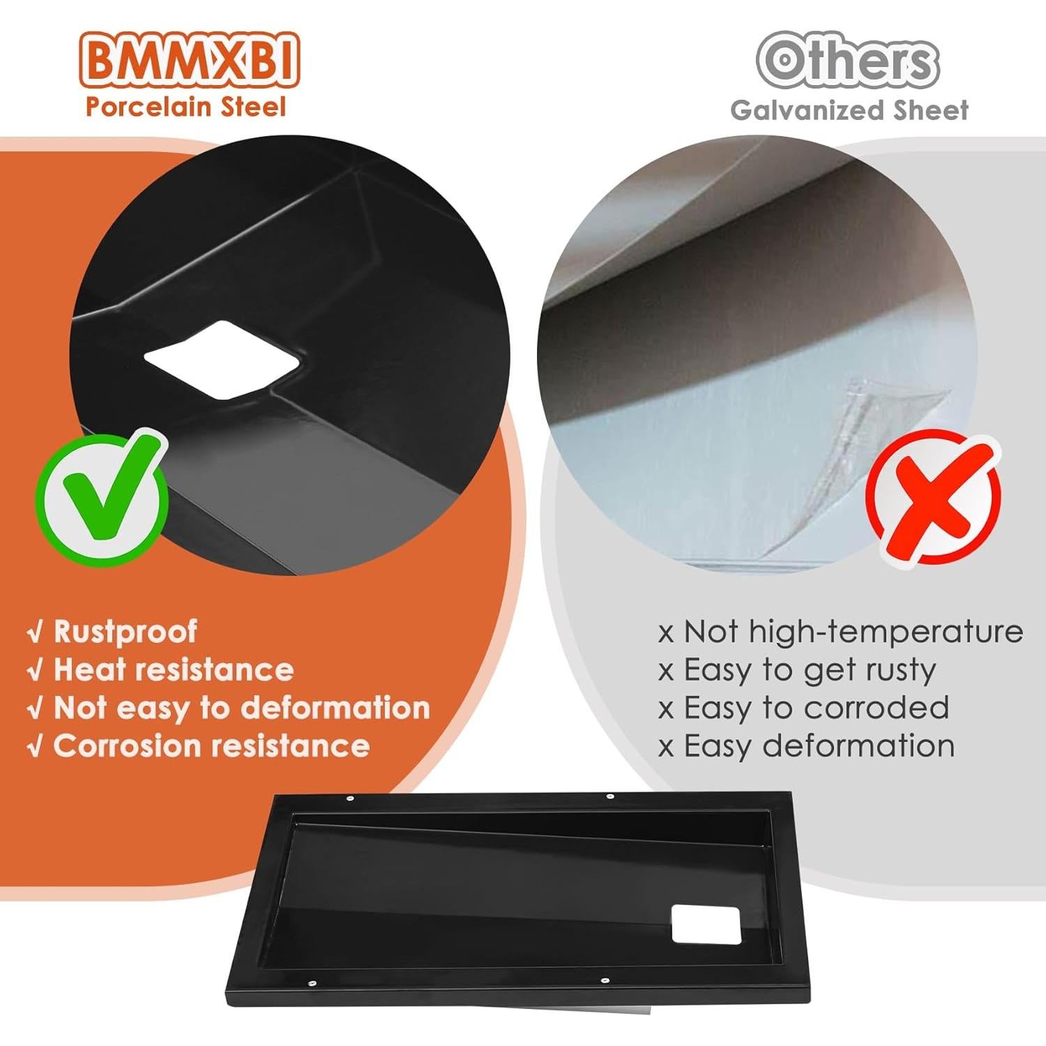 Bandeja de Grasa BMMXBI 91353 para Parrilla Weber Spirit 210