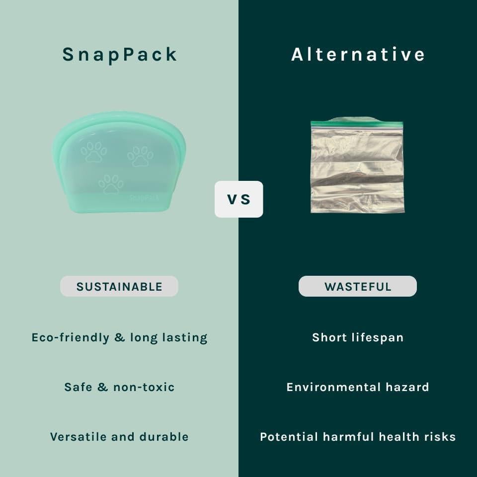 Bolsa de Silicona Reutilizable SnapPack 1000ml Verde Azulado