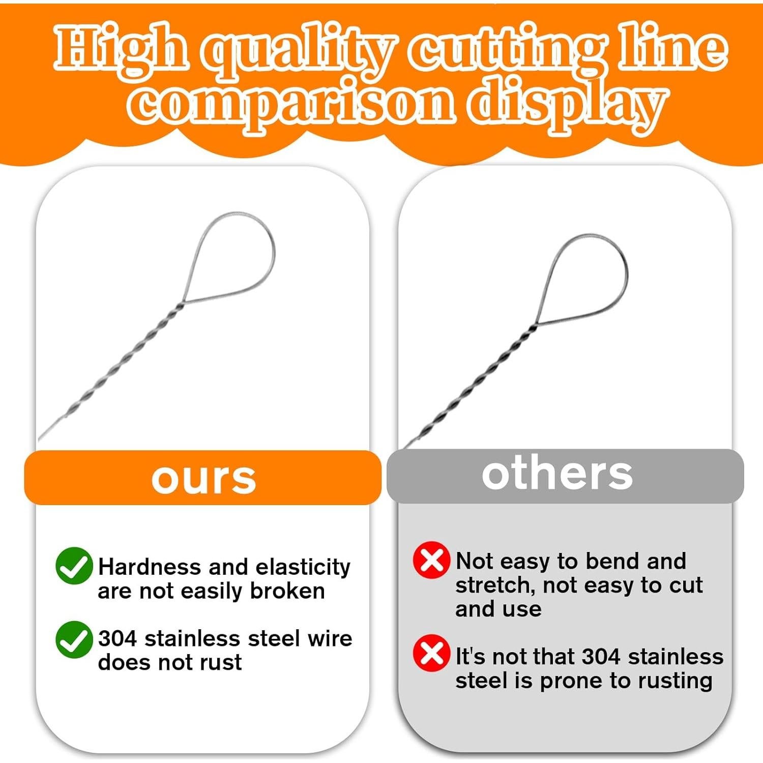 10 Cables de Reemplazo para Cortador de Queso YQQYG 14.5cm Acero Inoxidable