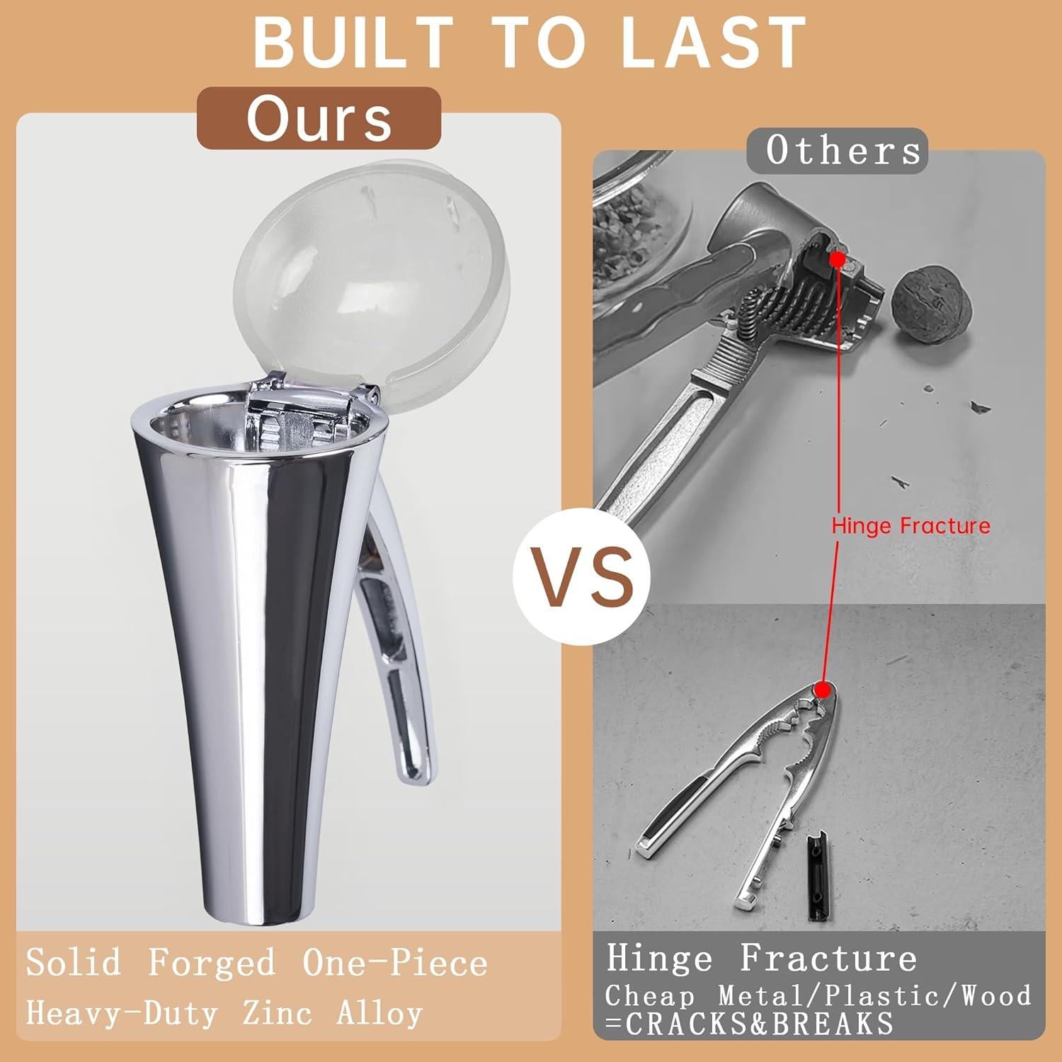 Cascanueces Ergonómico Affdeup con Tapa Transparente y Resorte