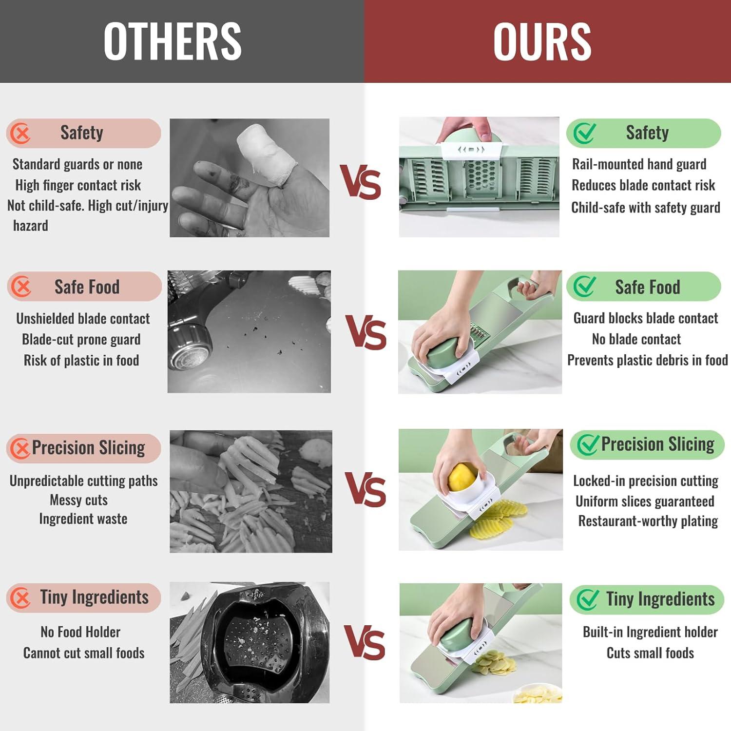 Rebanador de Mandolina 6 en 1 NACOLUS Beige con Cuchillas