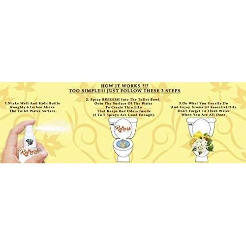 Spray para Inodoro Refresh Cítrico Fresco 60 ml Ecológico