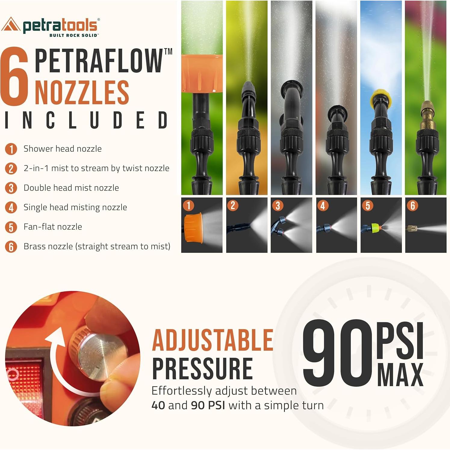 Pulverizador de Mochila Eléctrico Petra HD4000 4 Galones 6 Horas