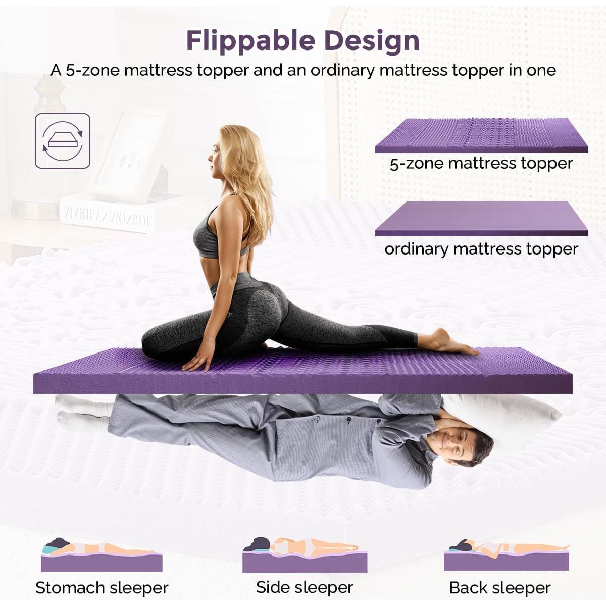 Colchón Topper IULULU 3 Pulgadas Completo 5-Zonas Espuma Gel