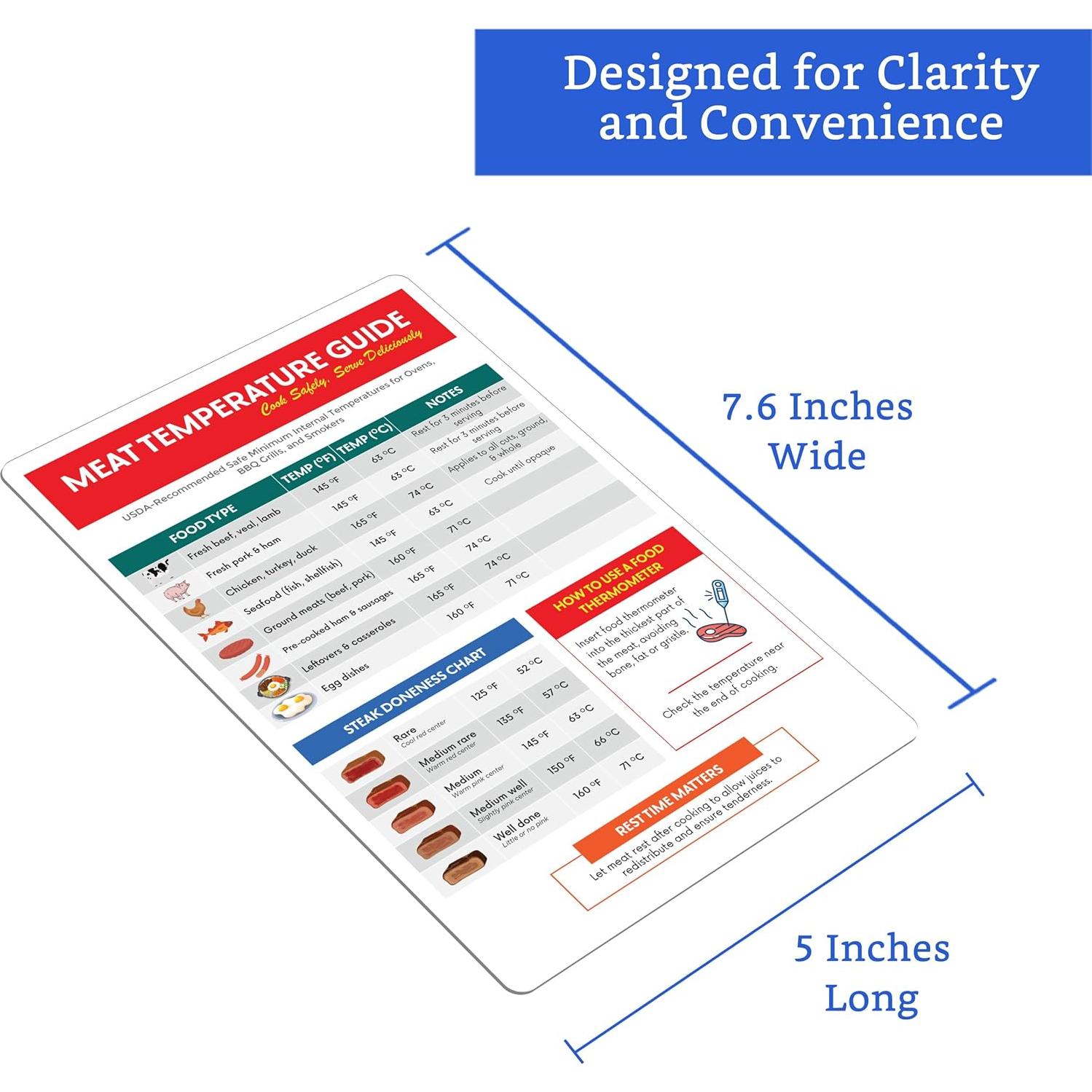 Imán de Temperatura de Carne GLOBE ROCKET 12.7x19.3 cm