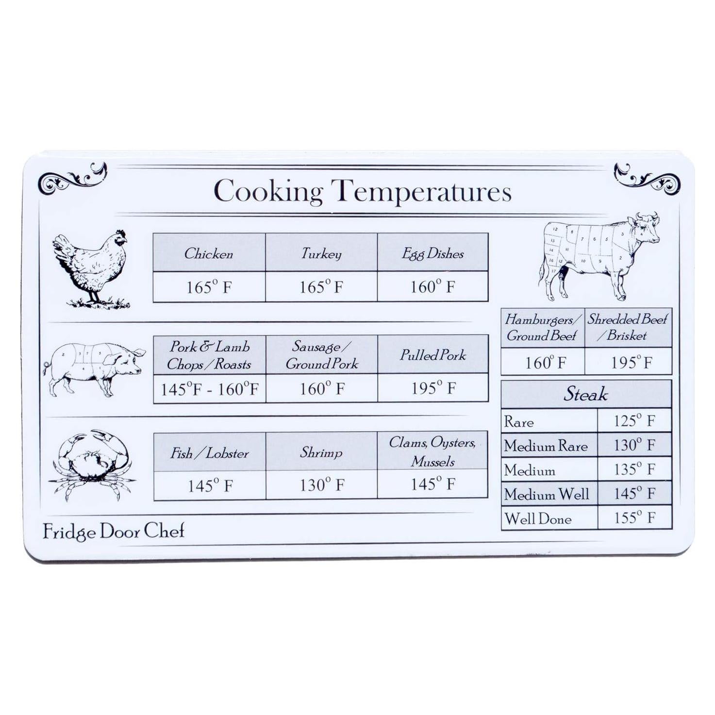 Imán de Temperatura de Cocción Interna Fridge Door Chef 7.62x12.7cm