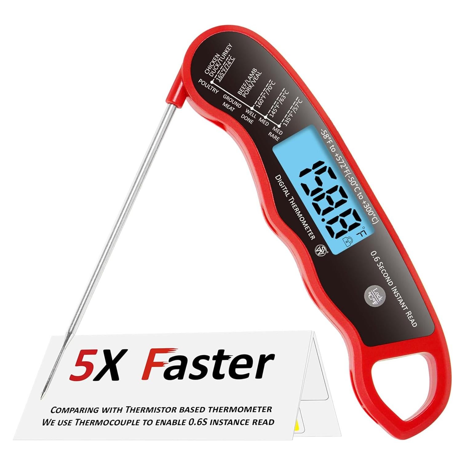 Termómetro Digital Instantáneo Swynner 0.6s Impermeable