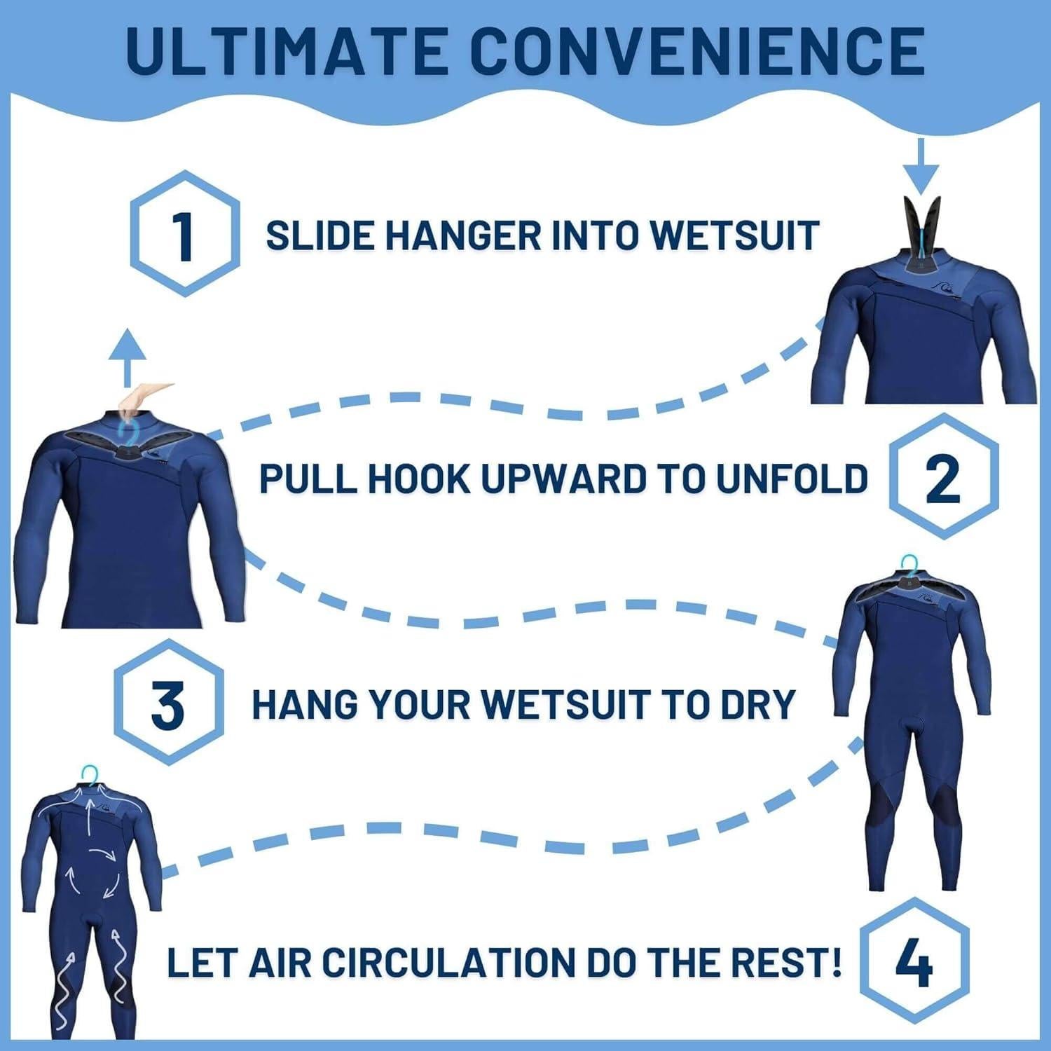 Colgador de Traje de Neopreno Hang 11 Plegable Azul 0.29 kg