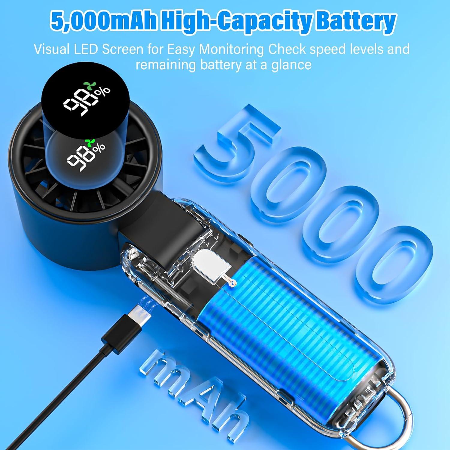 Ventilador Portátil Ueuoe F15 4 en 1 Plegable 10000 RPM