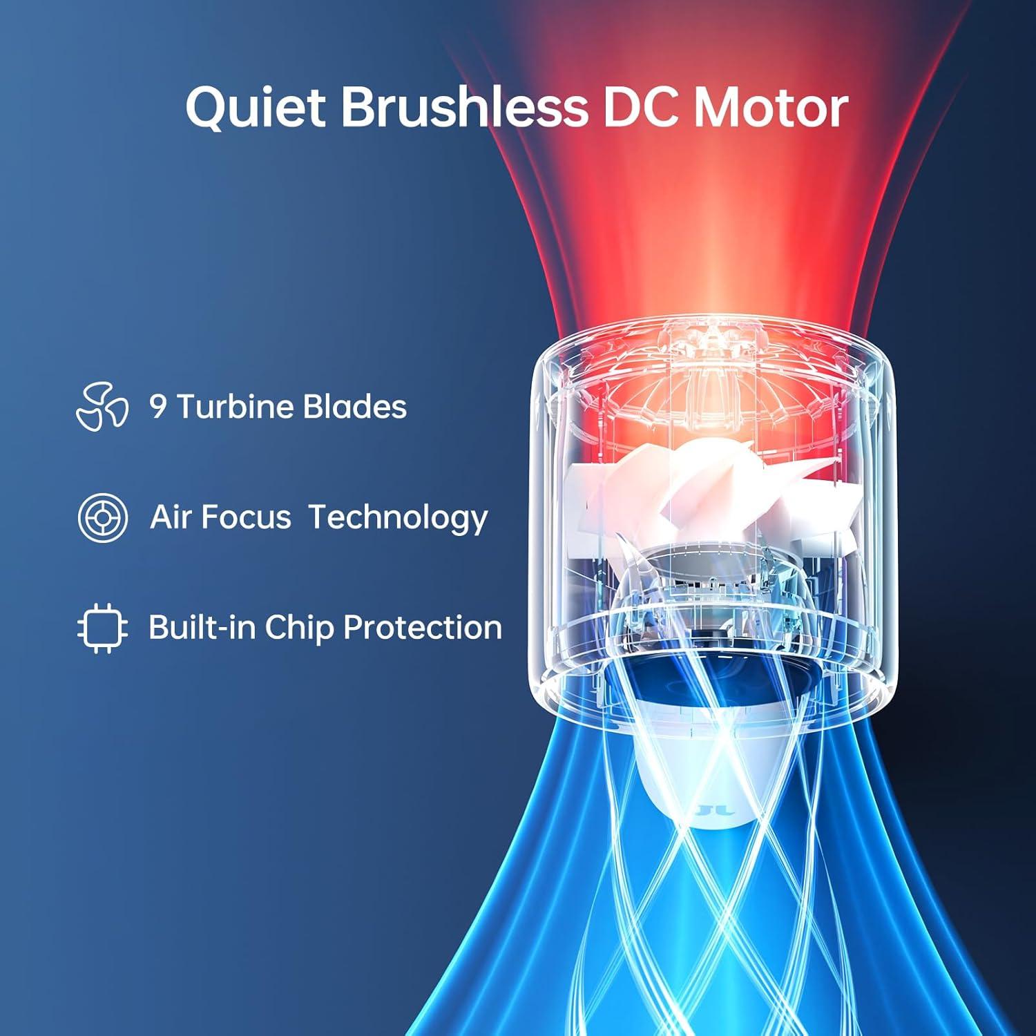 Ventilador de Mano JISULIFE Life10S Recargable 5000mAh 5 Velocidades