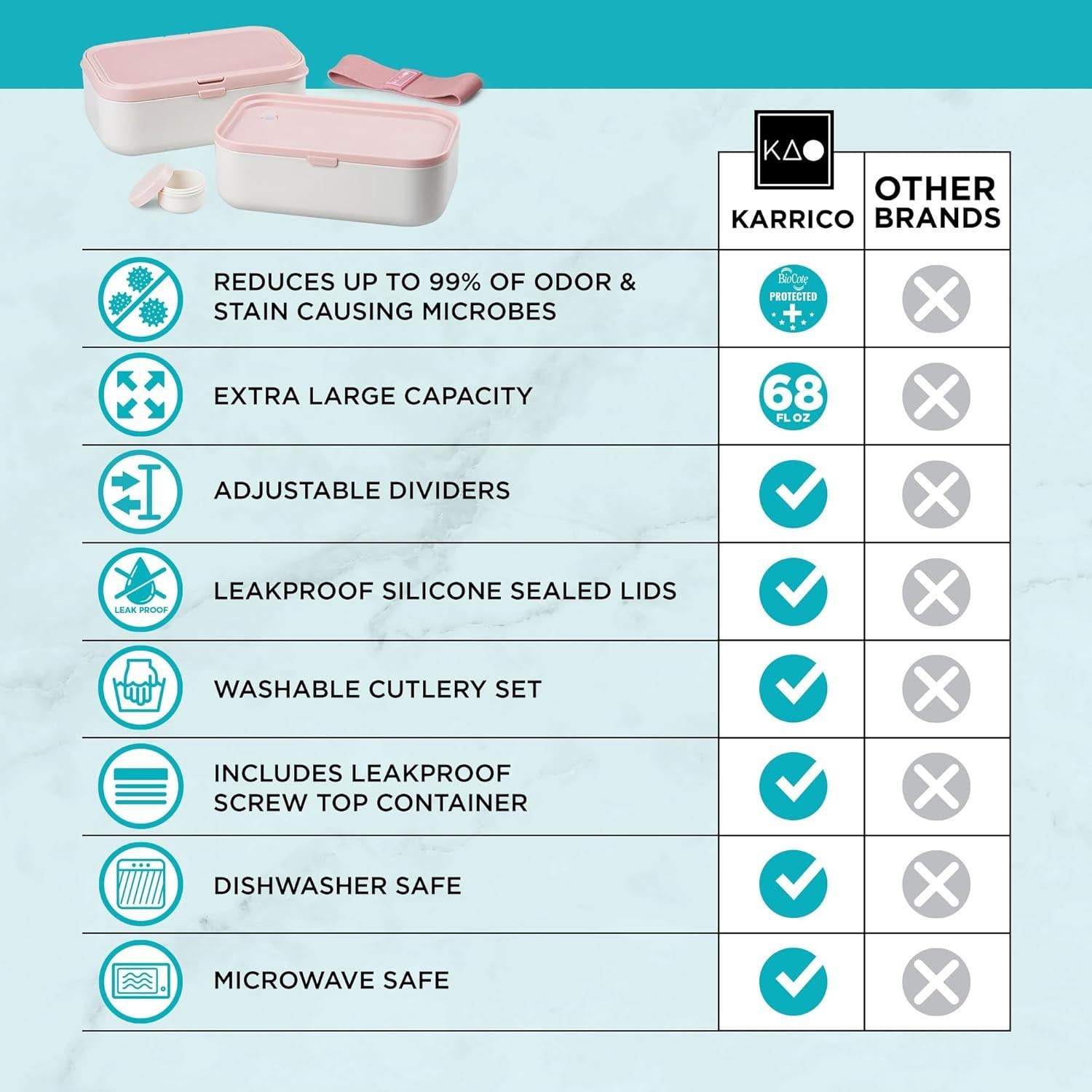 Caja Bento Doble KARRICO Rosa Polvoriento 2.0L A Prueba de Fugas