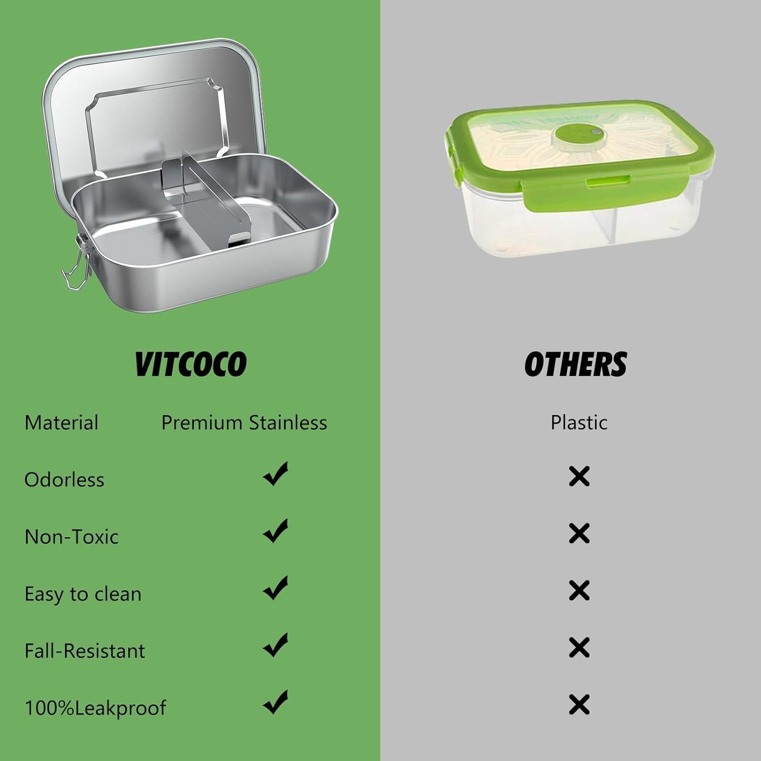 Caja de Almuerzo VITCOCO Acero Inoxidable 1200ml a Prueba de Fugas