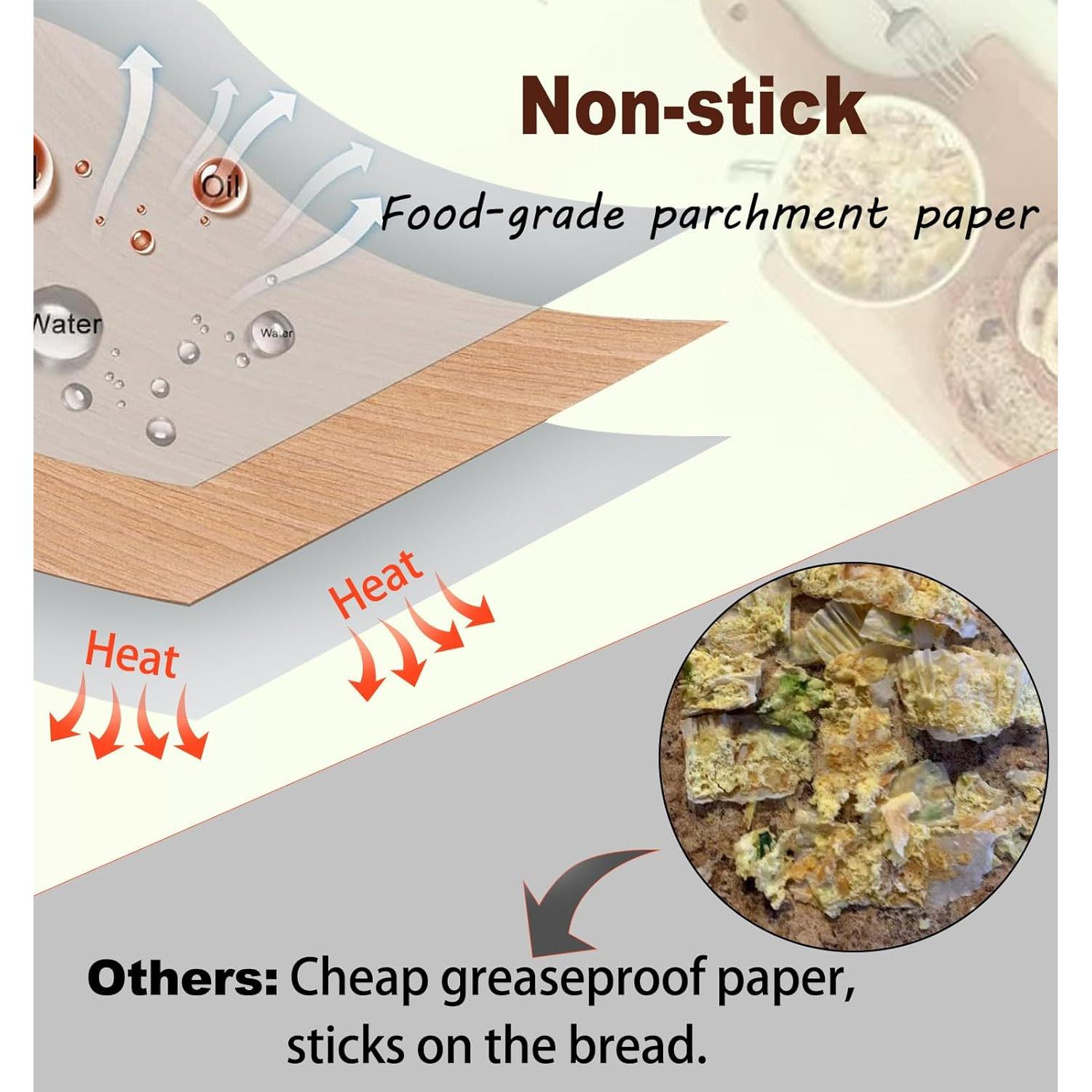 Forros para Pan de Molde LHSHAD 9x5 cm 150pcs Antiadherente