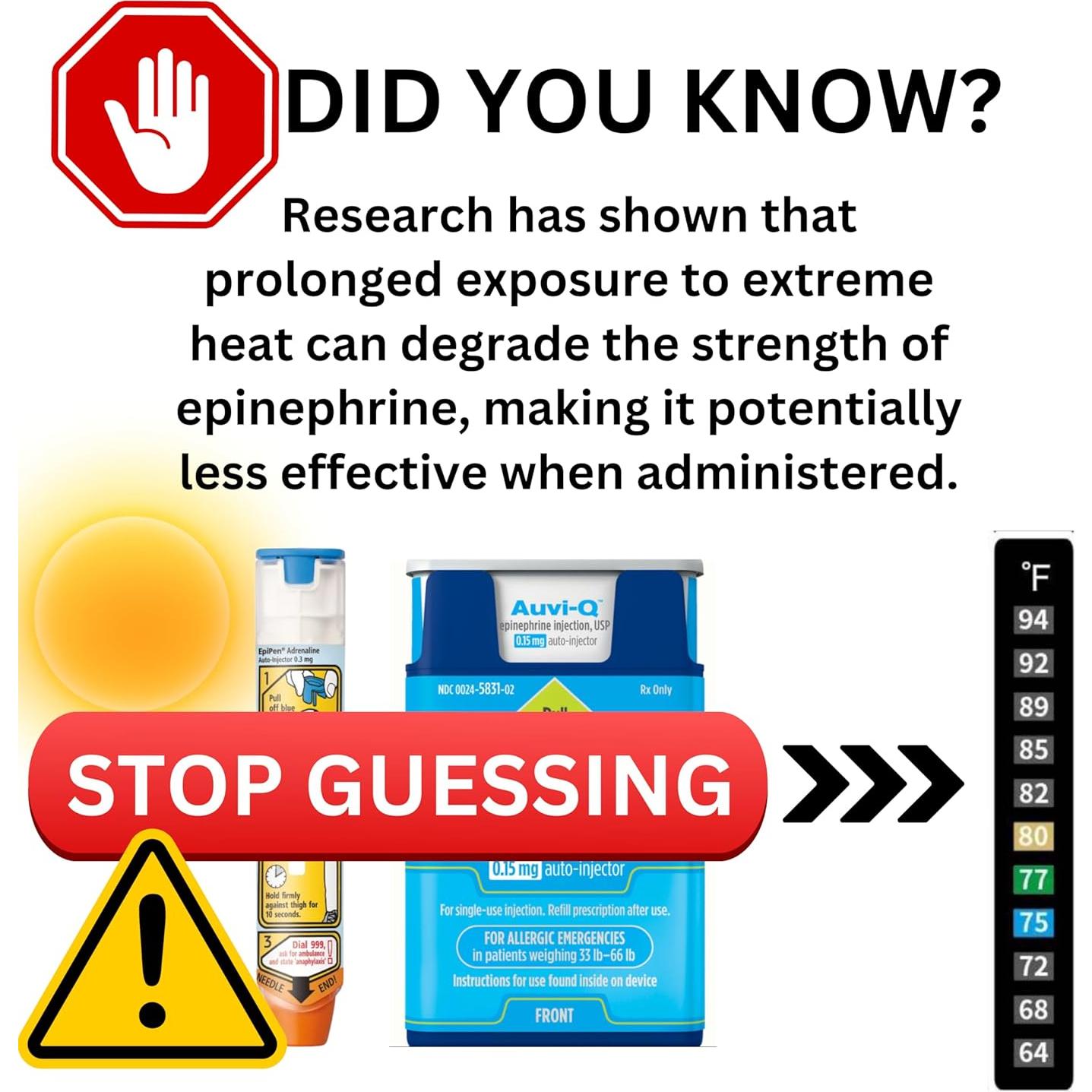 Termómetro Adhesivo 3M para EpiPen y AuviQ - Paquete de 2
