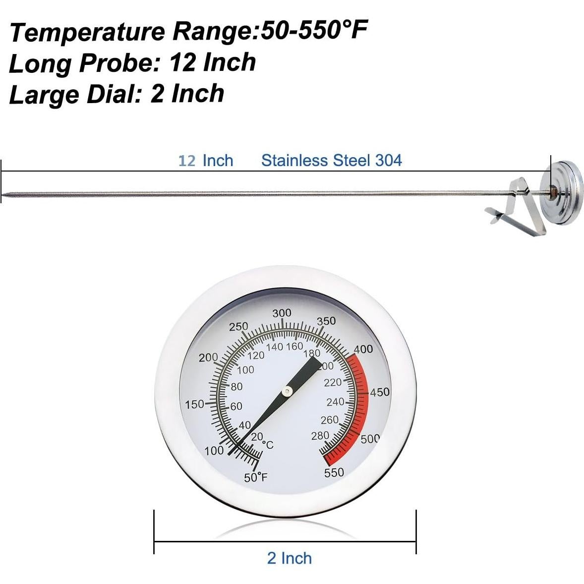 Termómetro de Caramelo Trurkey 30 cm - Paquete de 2