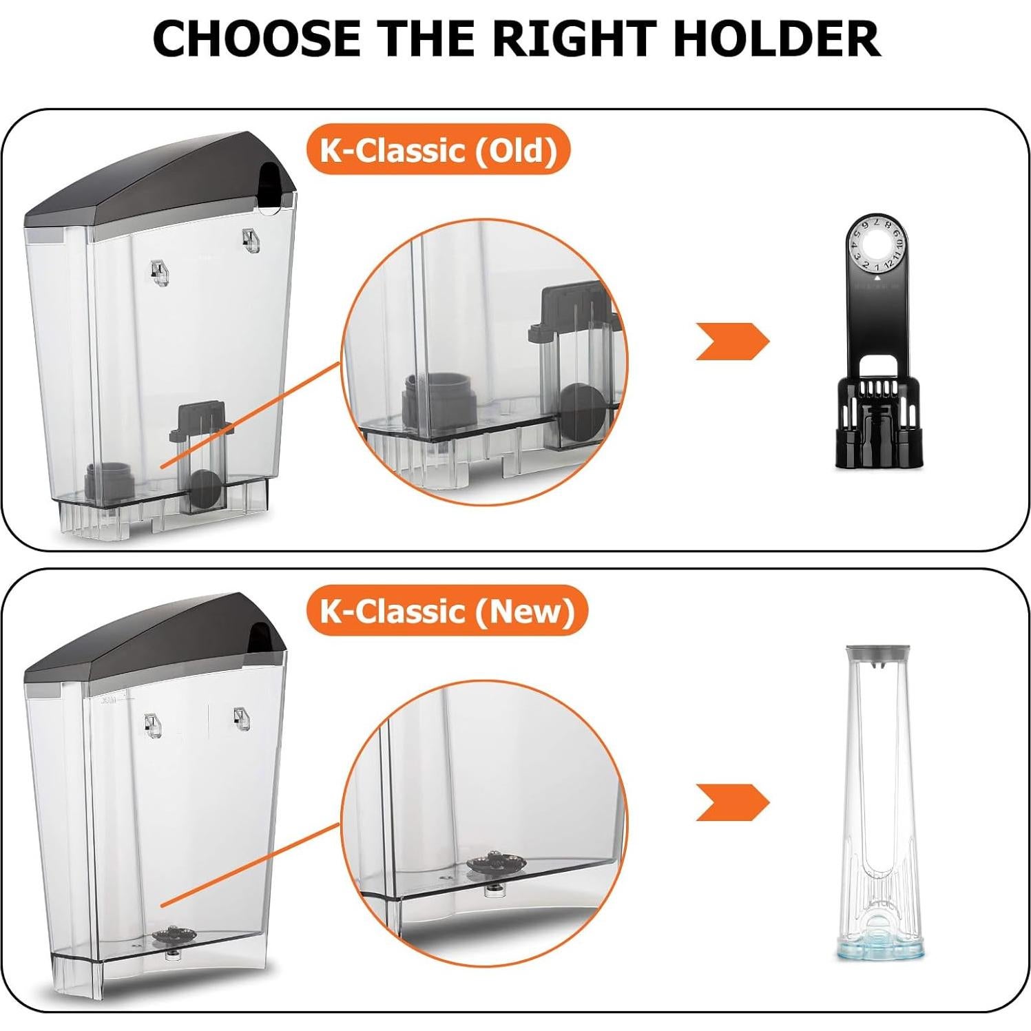 Kit de Inicio de Filtros de Agua Fanativita para Keurig 1.0