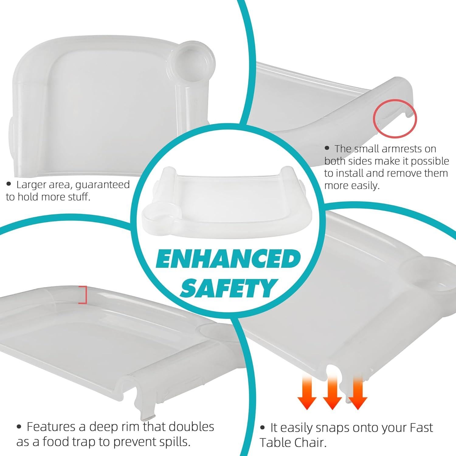 Bandeja de Comedor Portátil LuQiBabe para Bebés Transparente