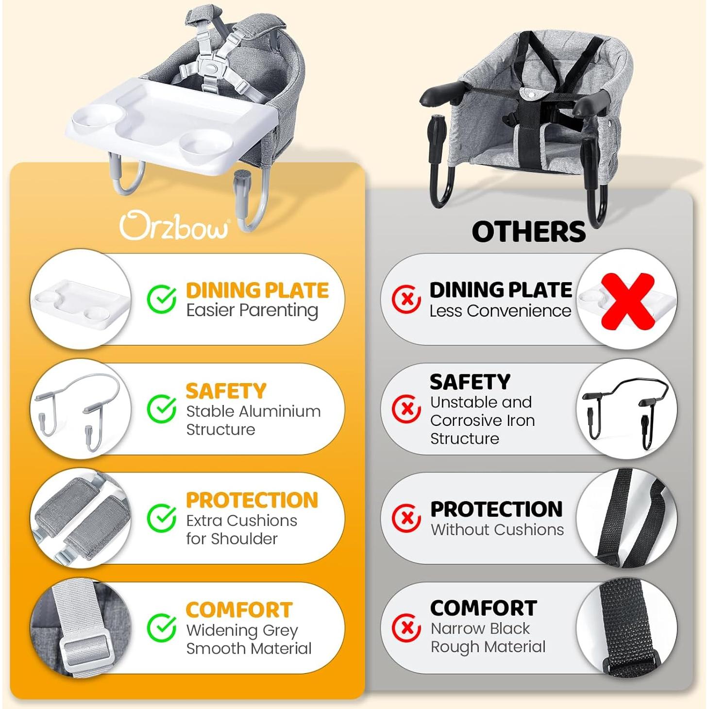 Silla Alta Portátil Orzbow Gris con Gancho y Bandeja Desmontable