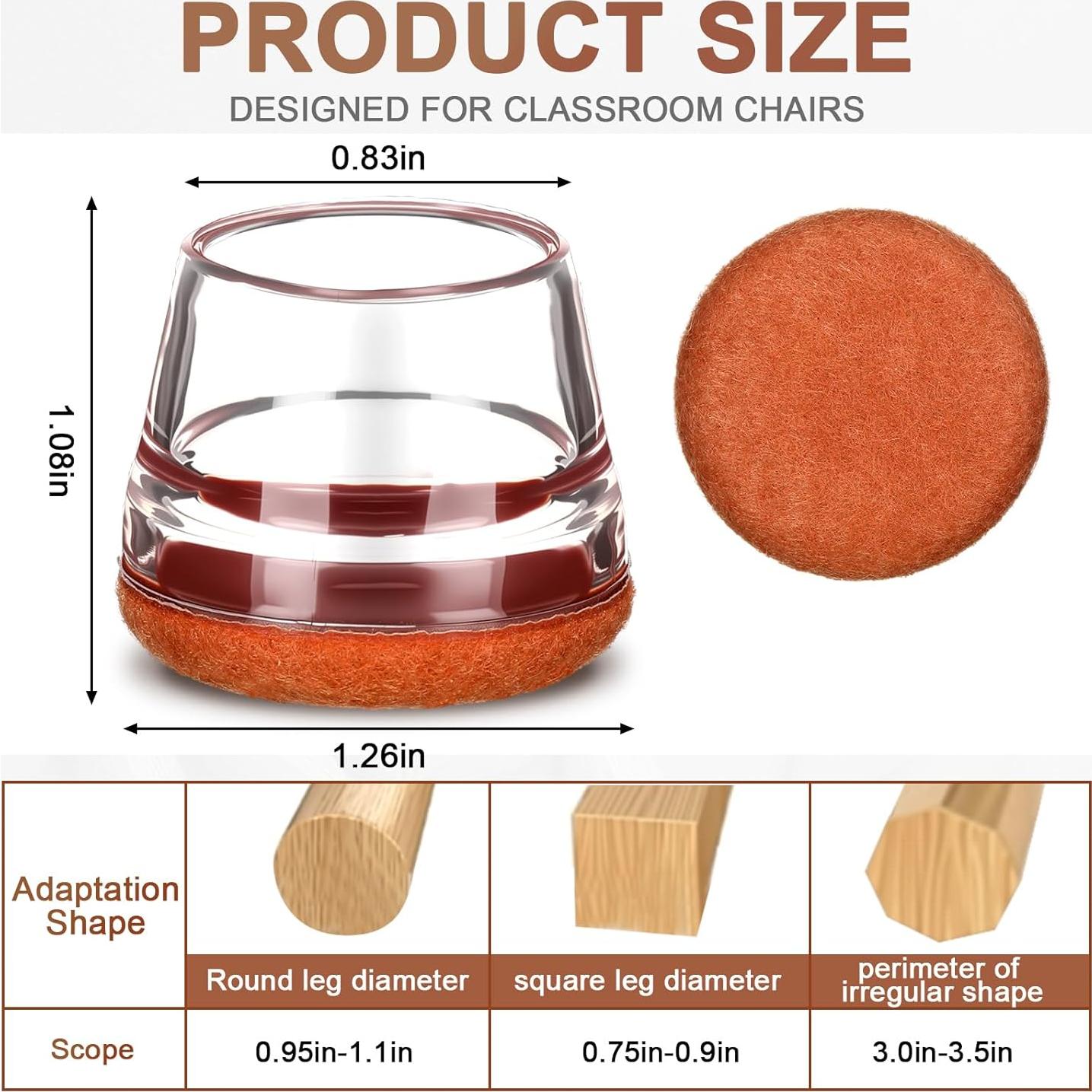 Protectores de Piso para Patas de Sillas Chunful 32 Pcs TPE