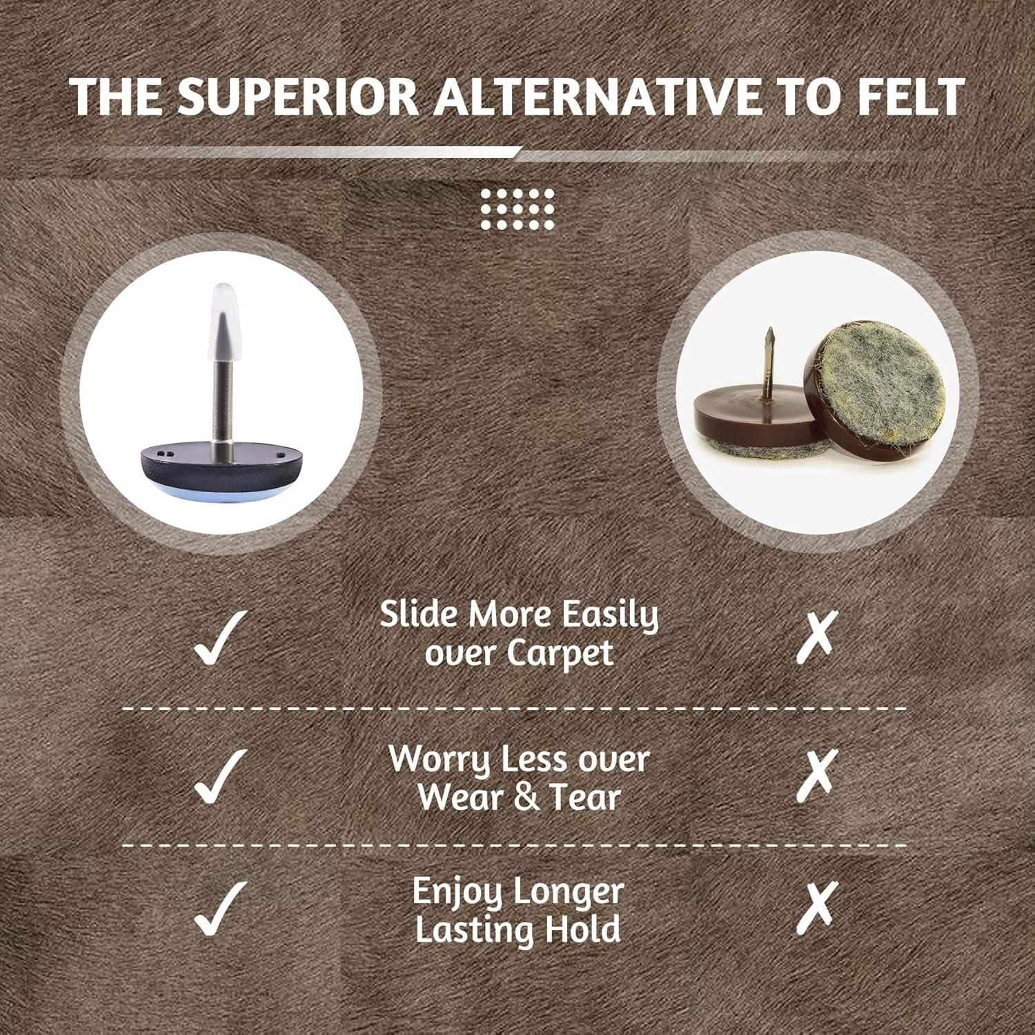 Deslizadores de Muebles CO-Z 40 Piezas 1.9 cm Protectores Piso