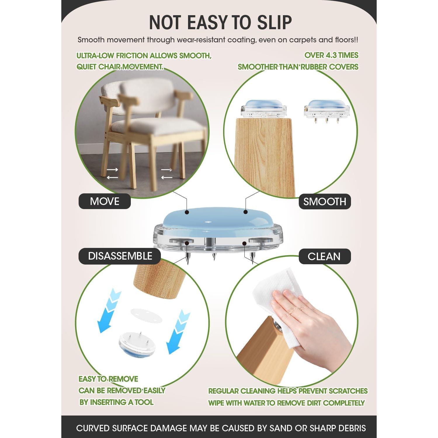 Protectores de Suelo EclatBain 25mm Teflón Juego de 8