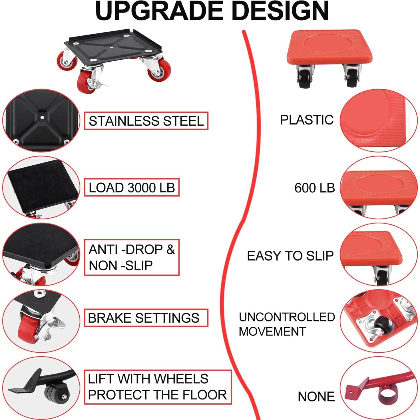Carro de Mudanza OCGIG con Ruedas - 4 Paquetes, Carga 726kg
