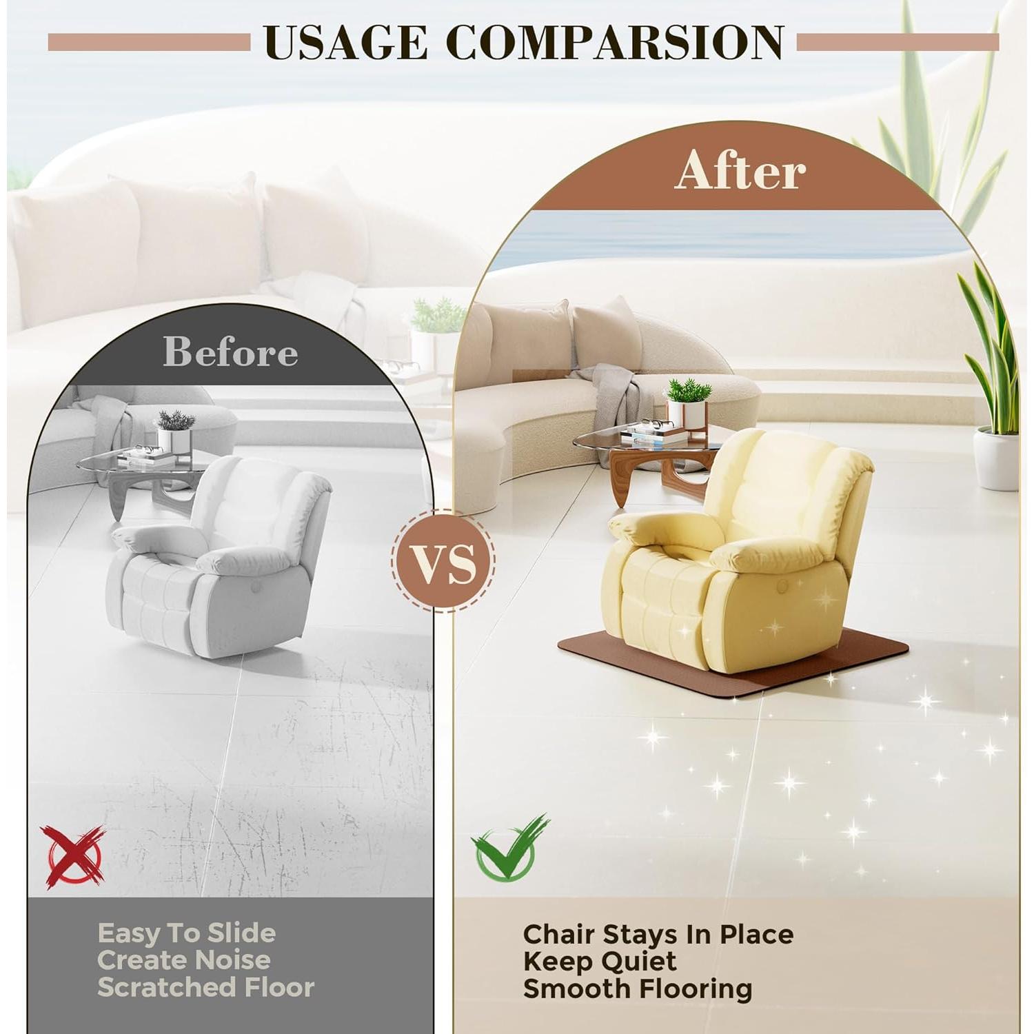 Almohadillas Antideslizantes RIAUOR para Sillones Reclinables 76.2x76.2cm