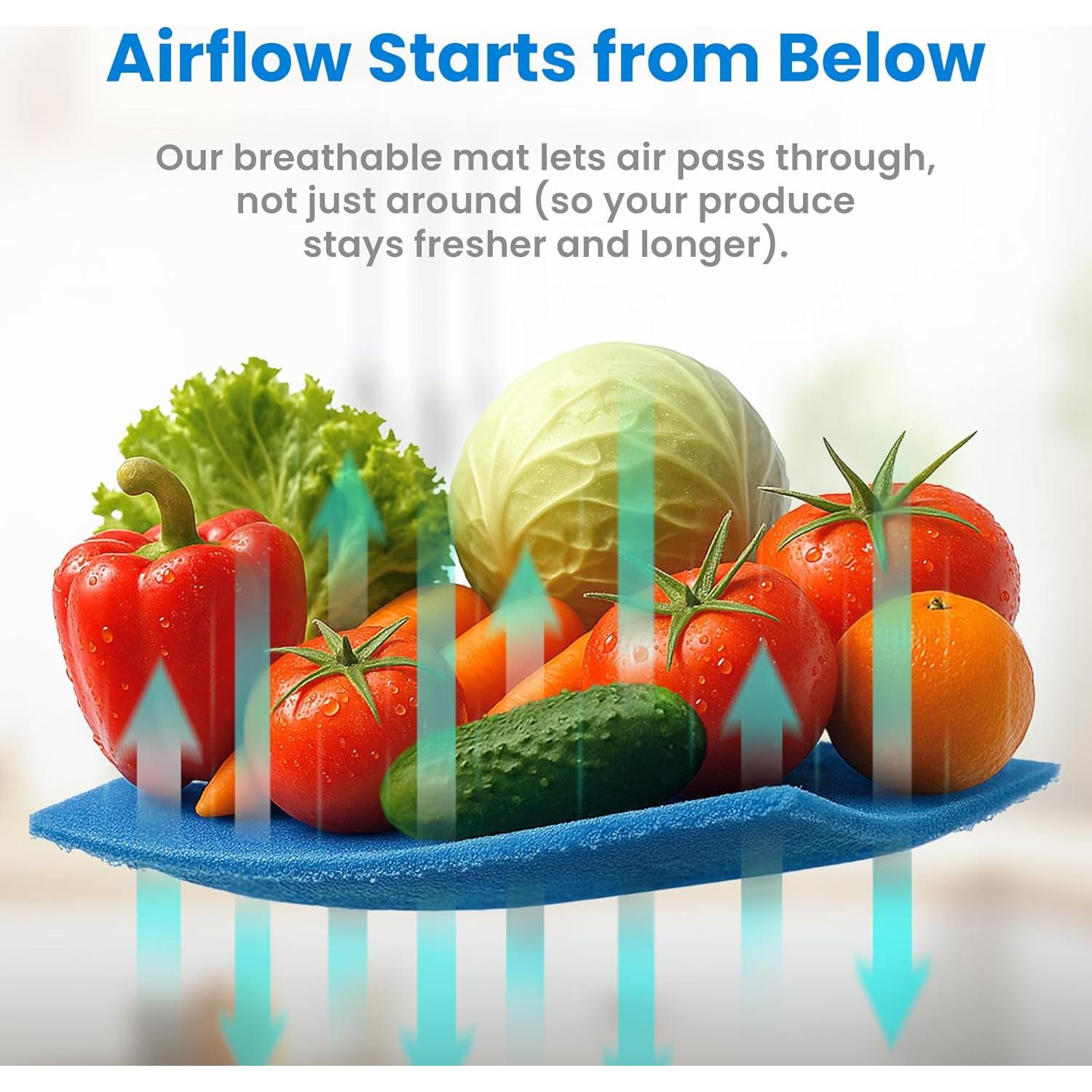 Forros para Refrigerador MESS 3 Piezas 38x30.5 cm Lavables