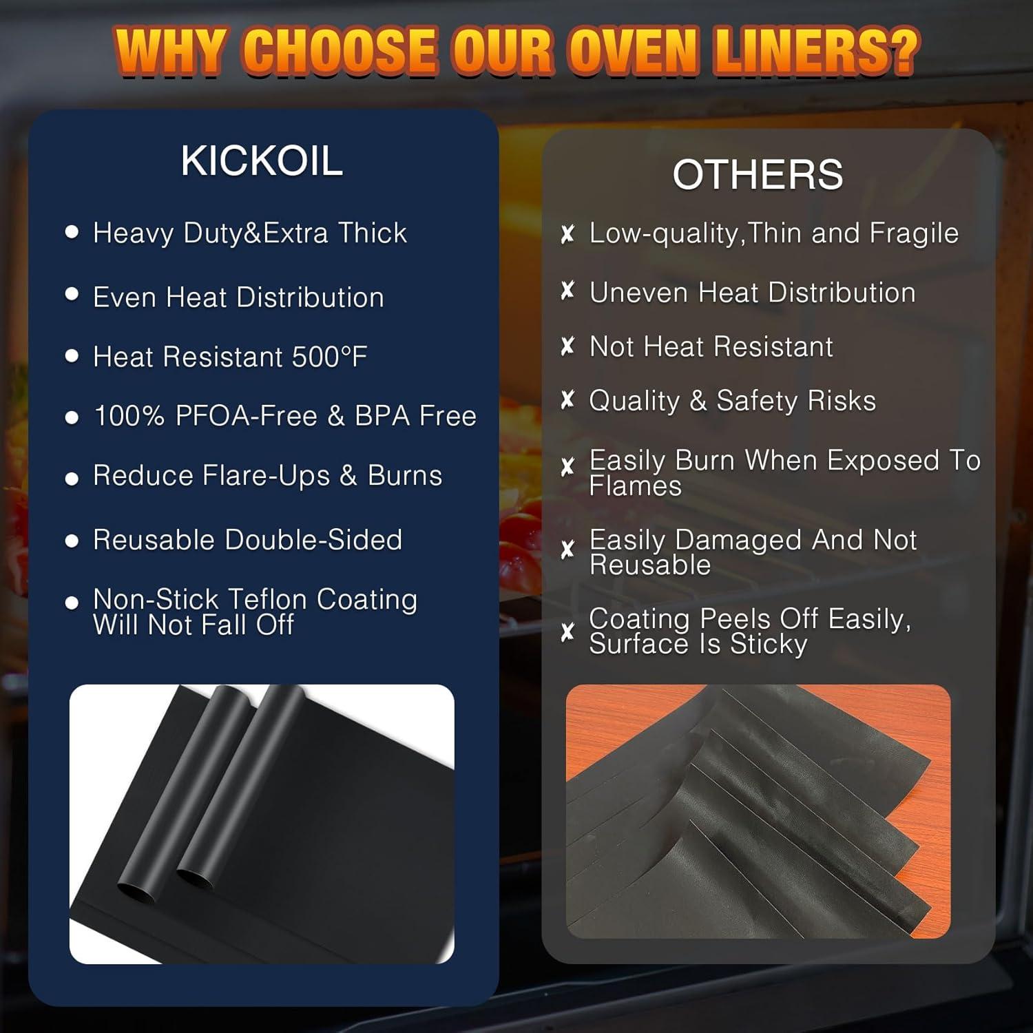 Forros de Horno KICKOIL 4 Piezas 40.6x50.8 cm Reutilizables