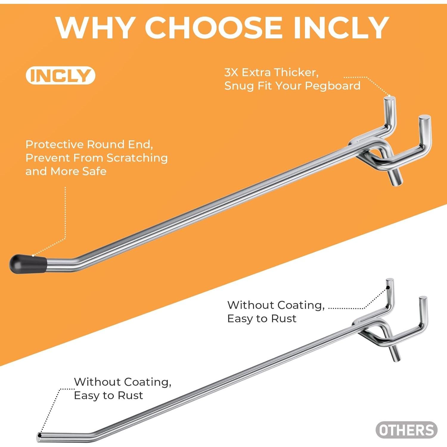 Ganchos para Tablero de Clavos INCLY 15 cm - Paquete de 50