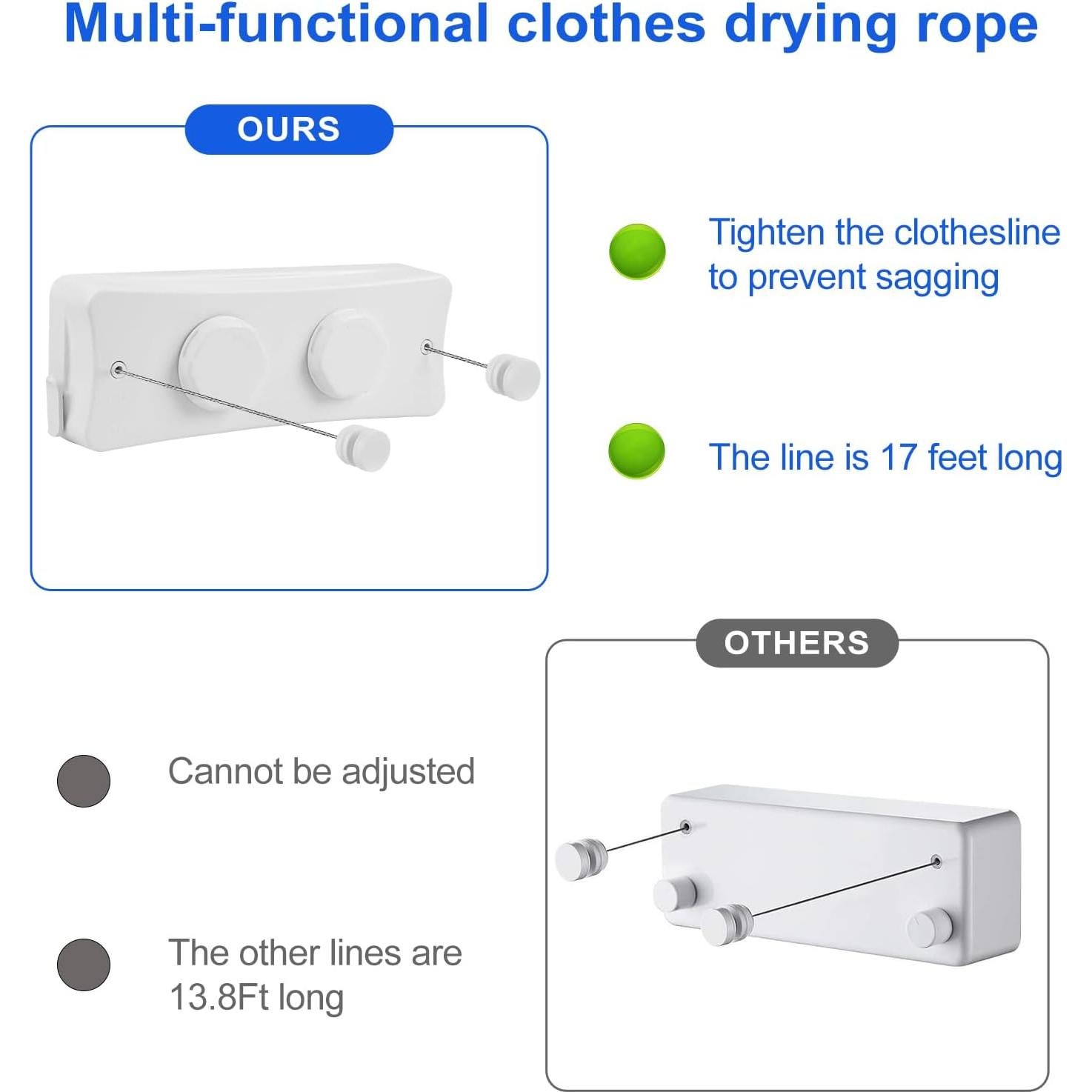 Cuerda Retráctil para Ropa Qiviluto 5.18m con 30 Pinzas