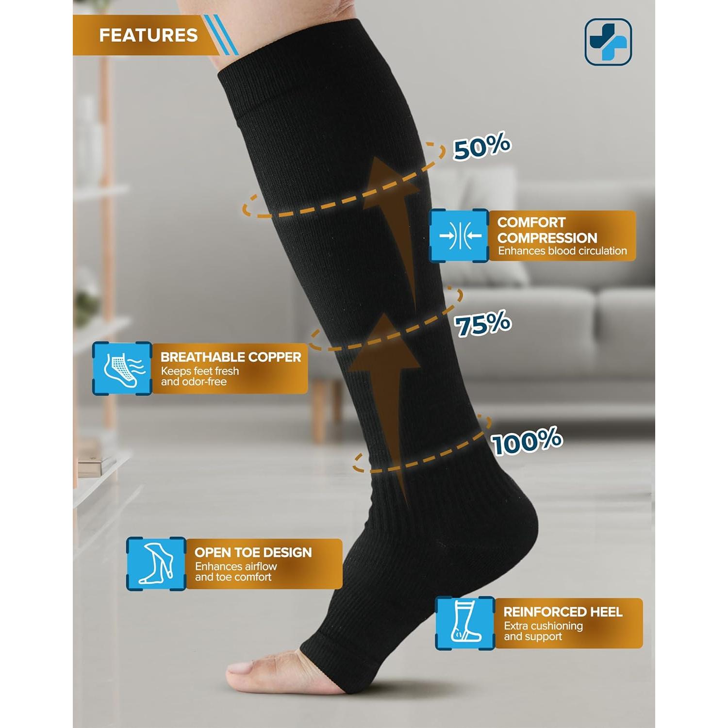 Calcetines de Compresión Abiertos Doctor's Select 20-30 mmHg