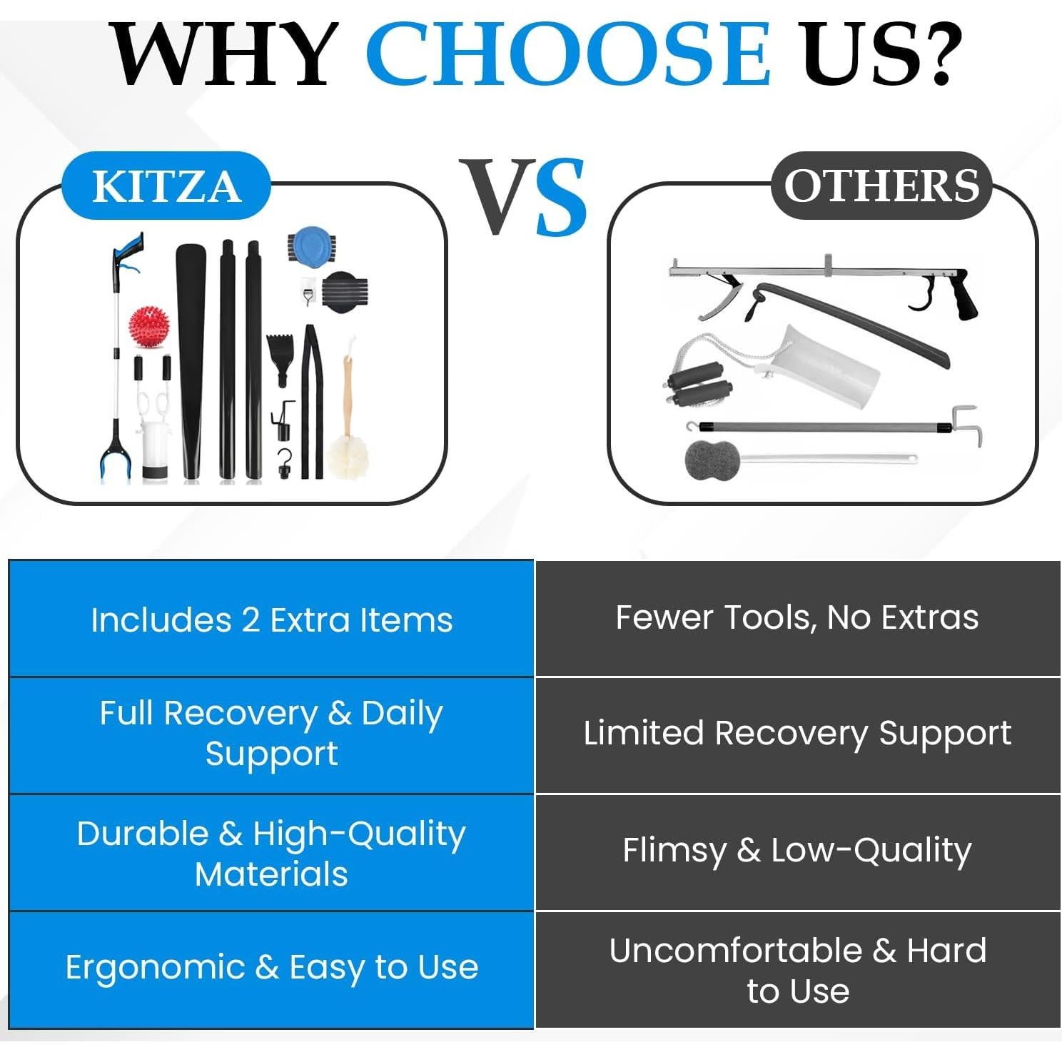 Kit de Ayuda a la Movilidad para Personas Mayores - 10 Piezas