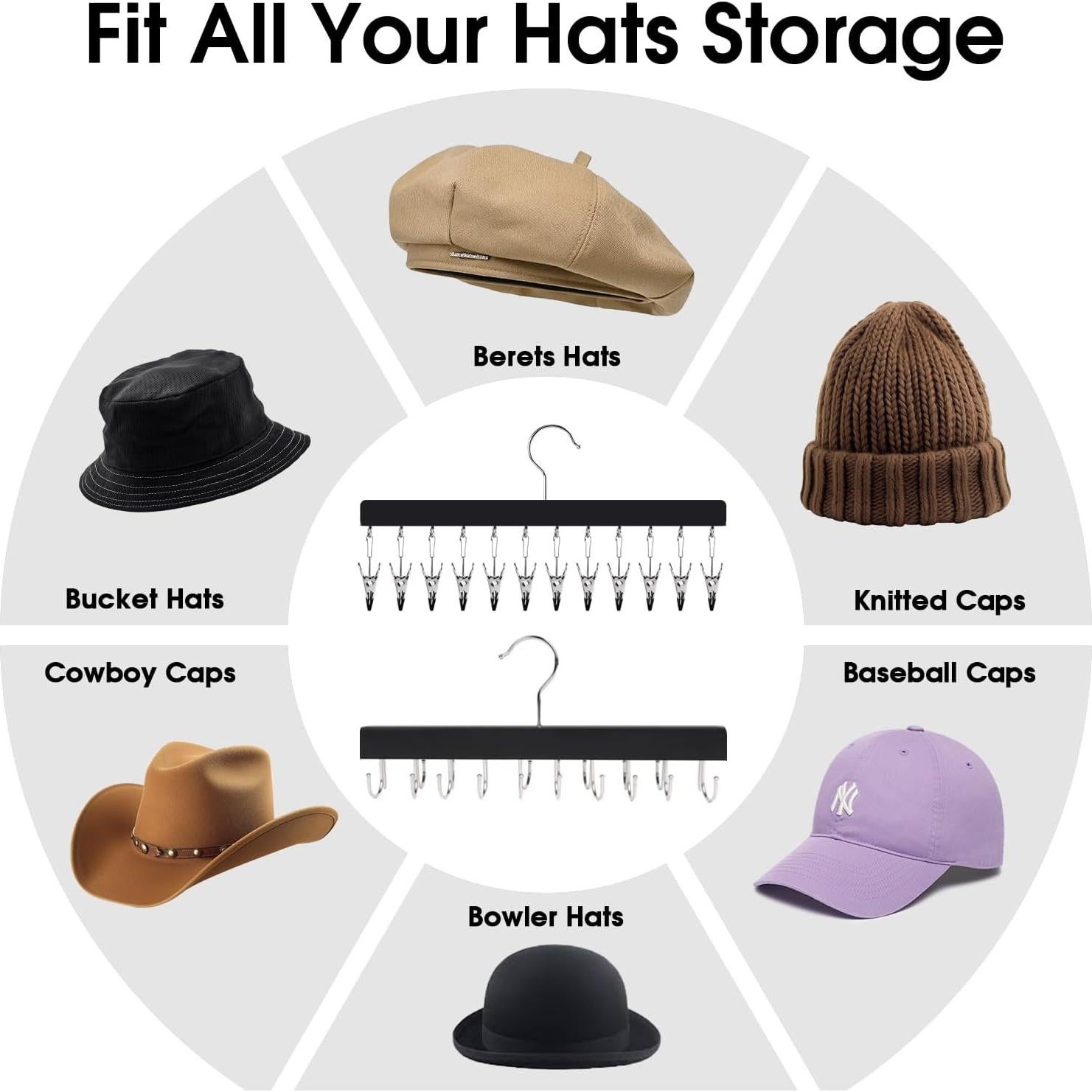 Soporte para Gorras BESUGEOUS 2 Perchas 28 Gorras Negro