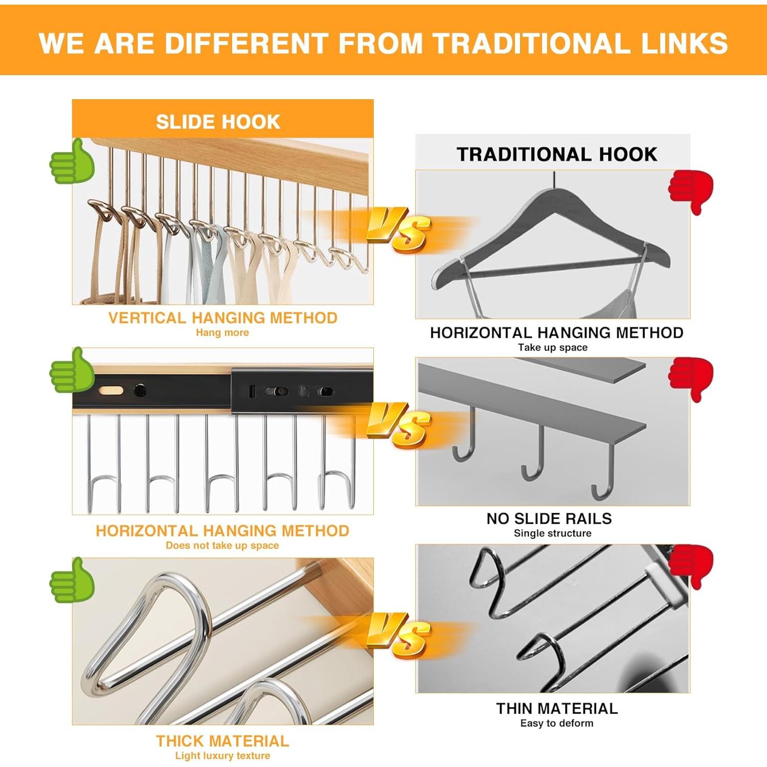 Pack 2 Perchas Extraíbles WANYISHUN con 8 Ganchos de Acero