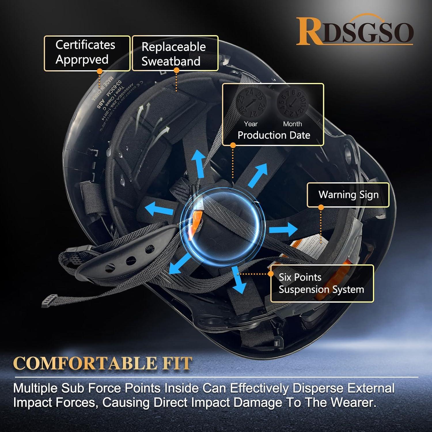 Casco de Seguridad RDSGSO RGS-6C-2V con Visores y Ventilación