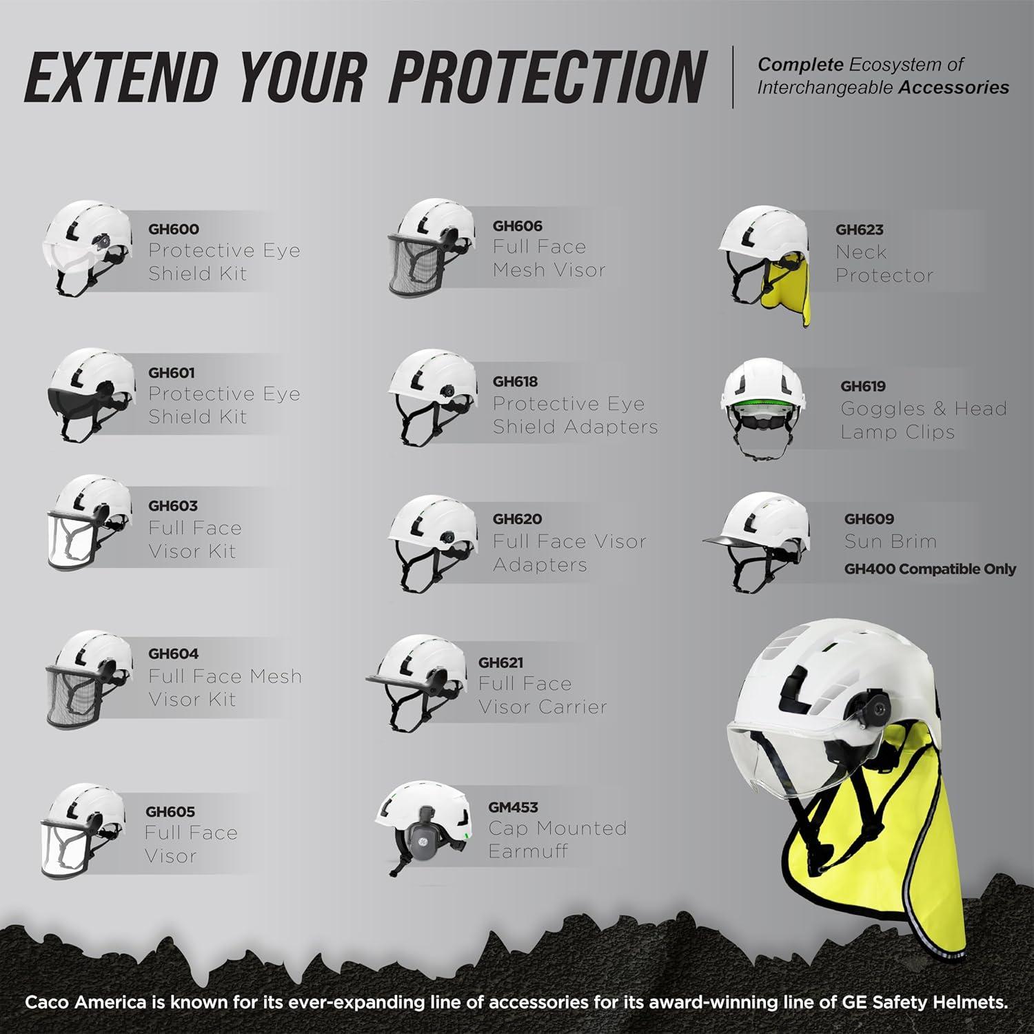 Kit de Escudo Protector para Ojos CACO GH600 Lente Clara