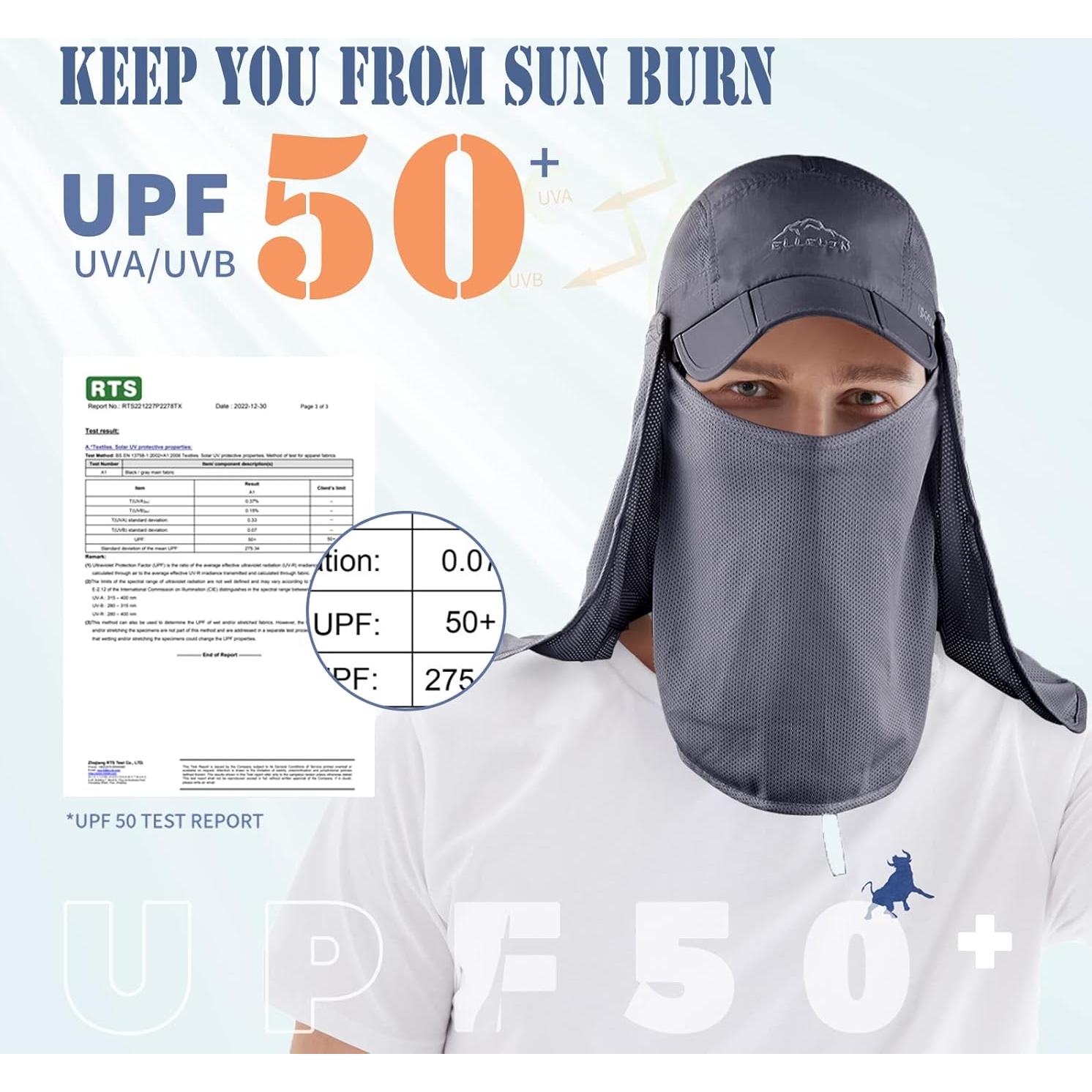 Sombrero de Sol Plegable ELLEWIN UPF 50+ para Pesca y Exterior