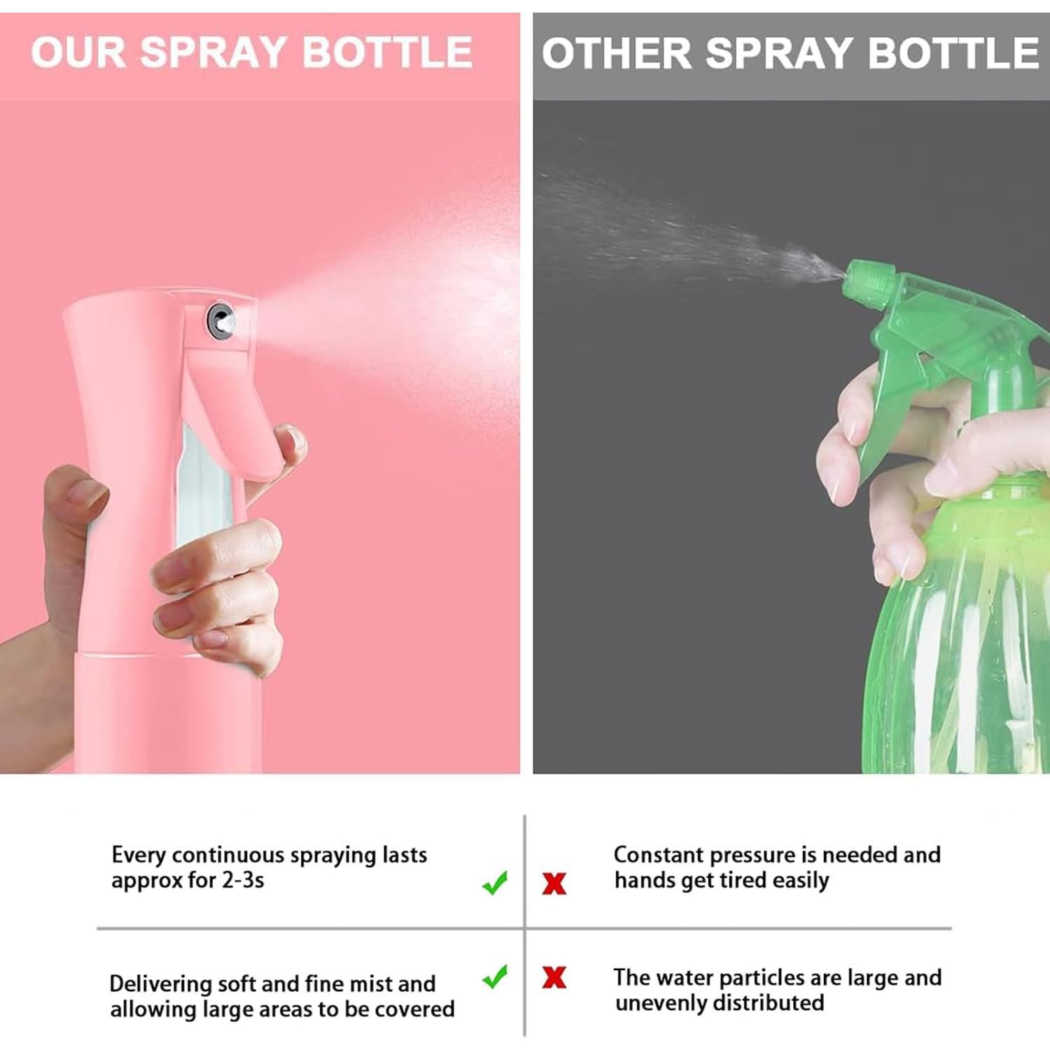 Botella de Spray Hzyxgs 200ml Rosa para Cabello y Limpieza