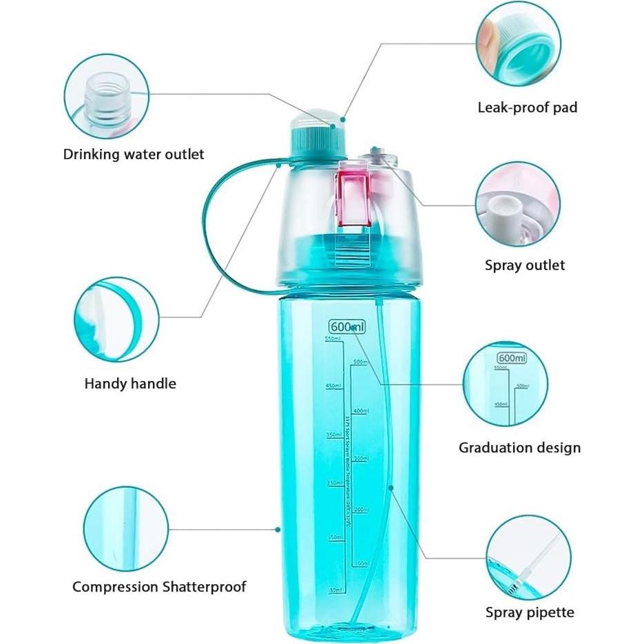 Botella de Agua Deportiva FveBzem 600ml con Spray y Popote