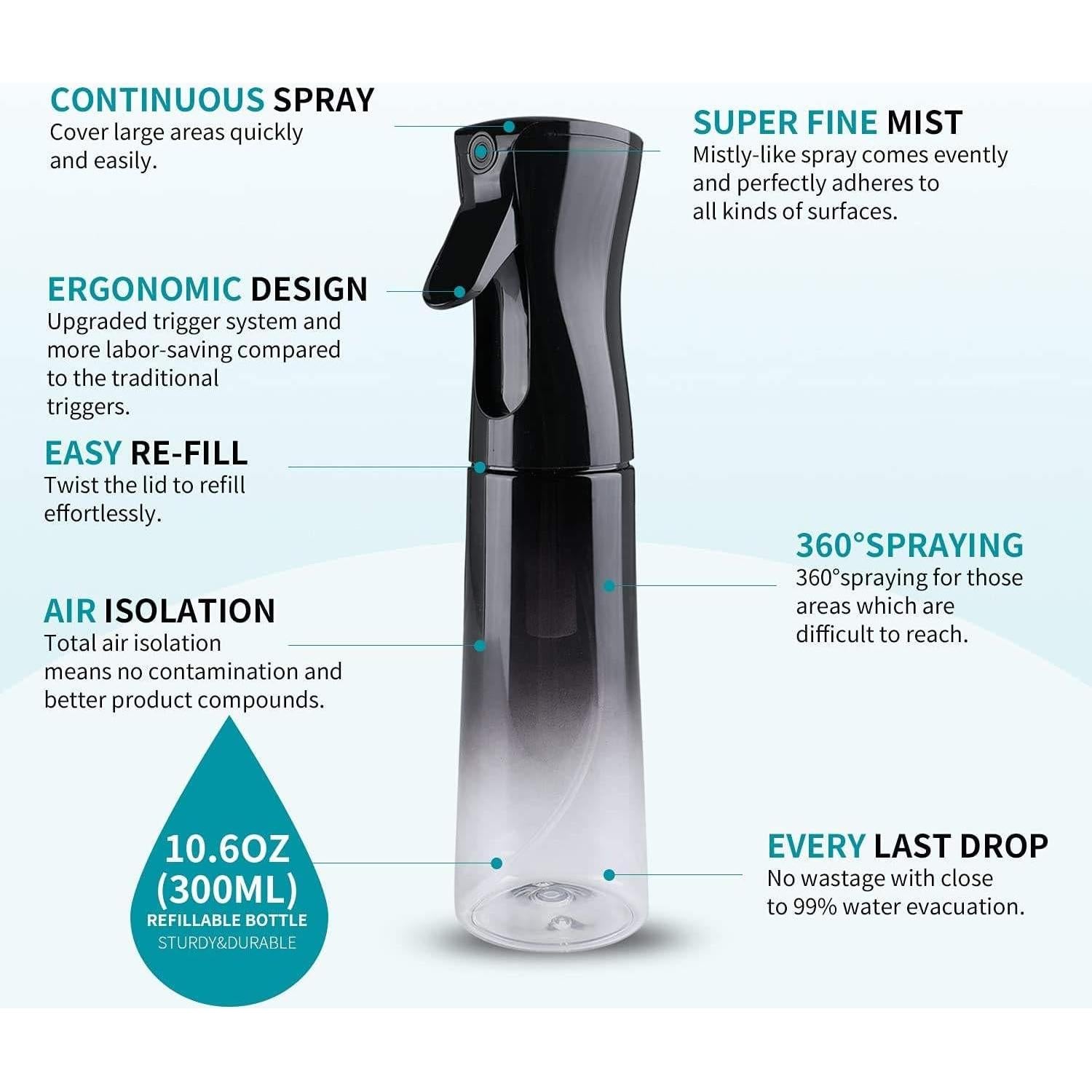 Botella Spray Neblina Fina 300ml Genérico Azul Cielo