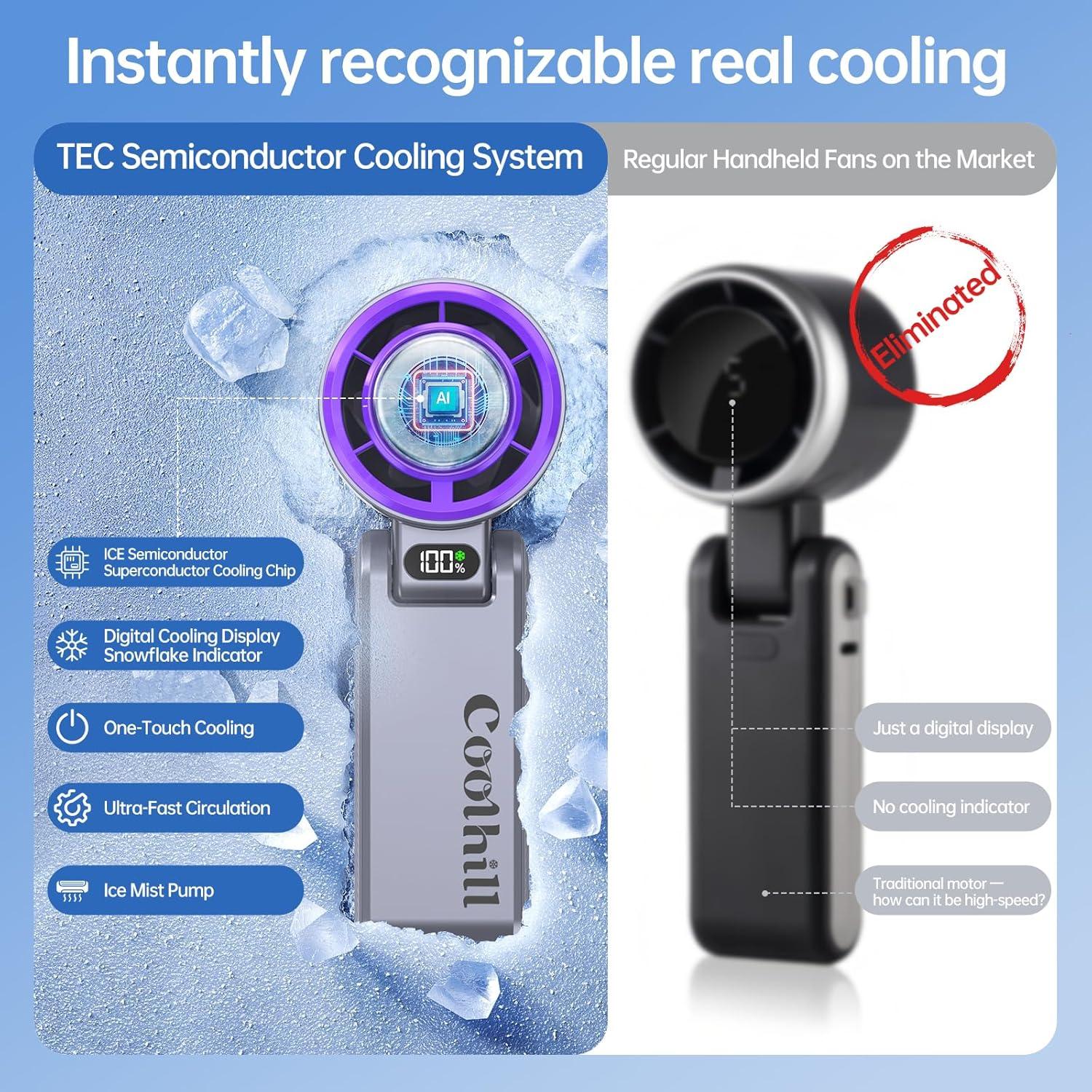 Ventilador Portátil Coolhill CH-GR-M319 100 Velocidades 5500mAh