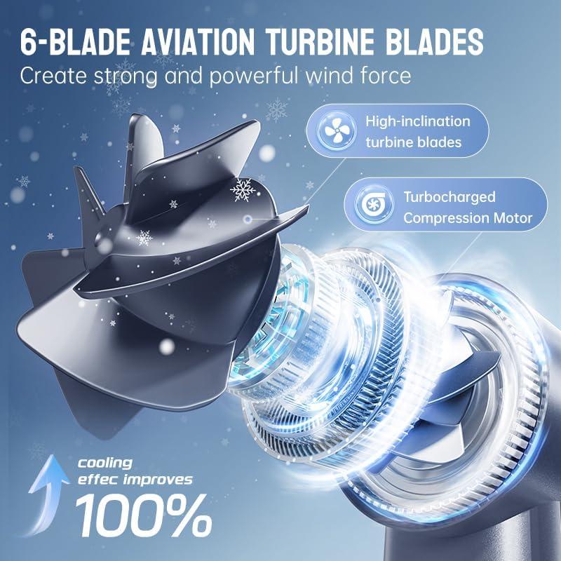 Ventilador Portátil MUXNW m57pro Recargable USB 100 Niveles Gris