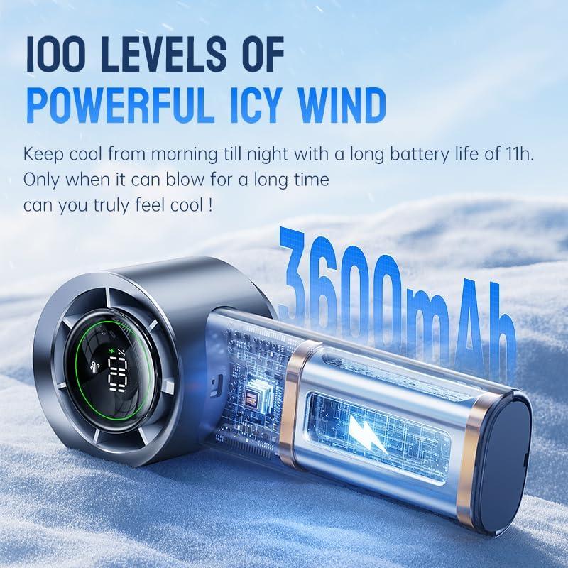 Ventilador Portátil MUXNW m57pro Recargable USB 100 Niveles Gris