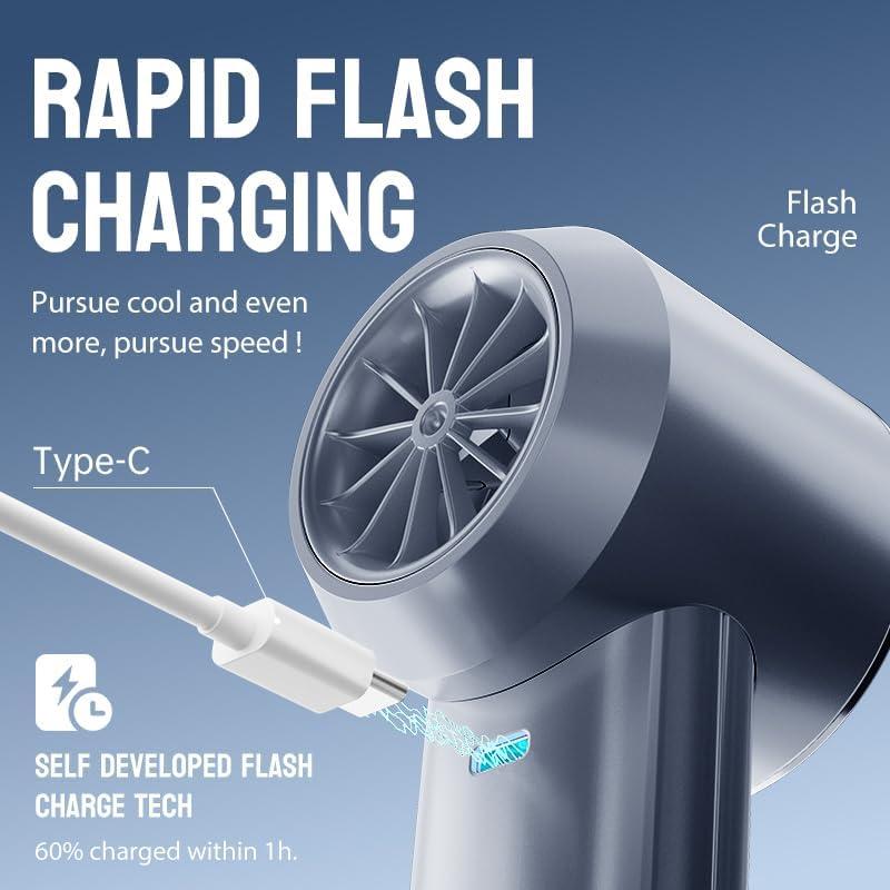 Ventilador Portátil MUXNW m57pro Recargable USB 100 Niveles Gris