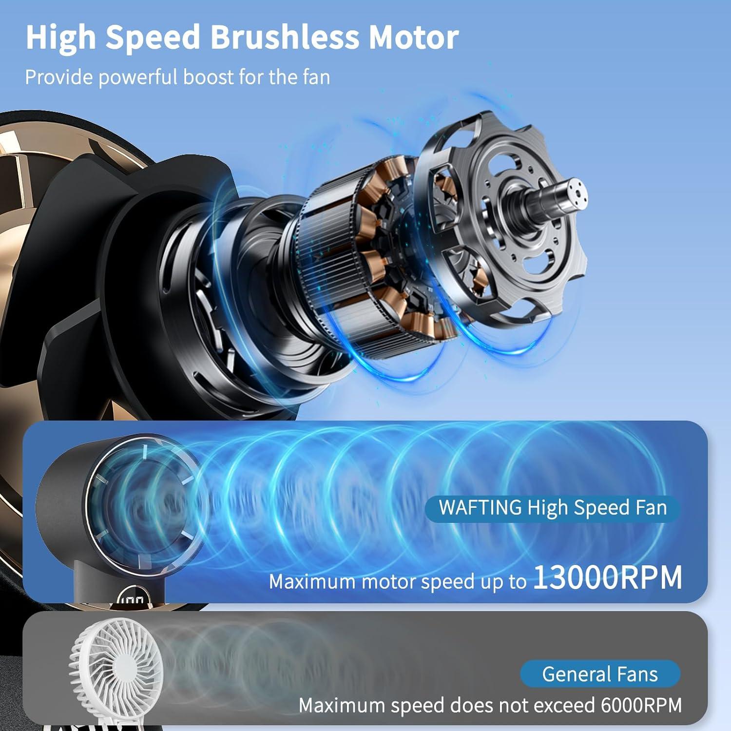 Ventilador de Mano WAFTING Portátil Recargable 5000mAh Negro