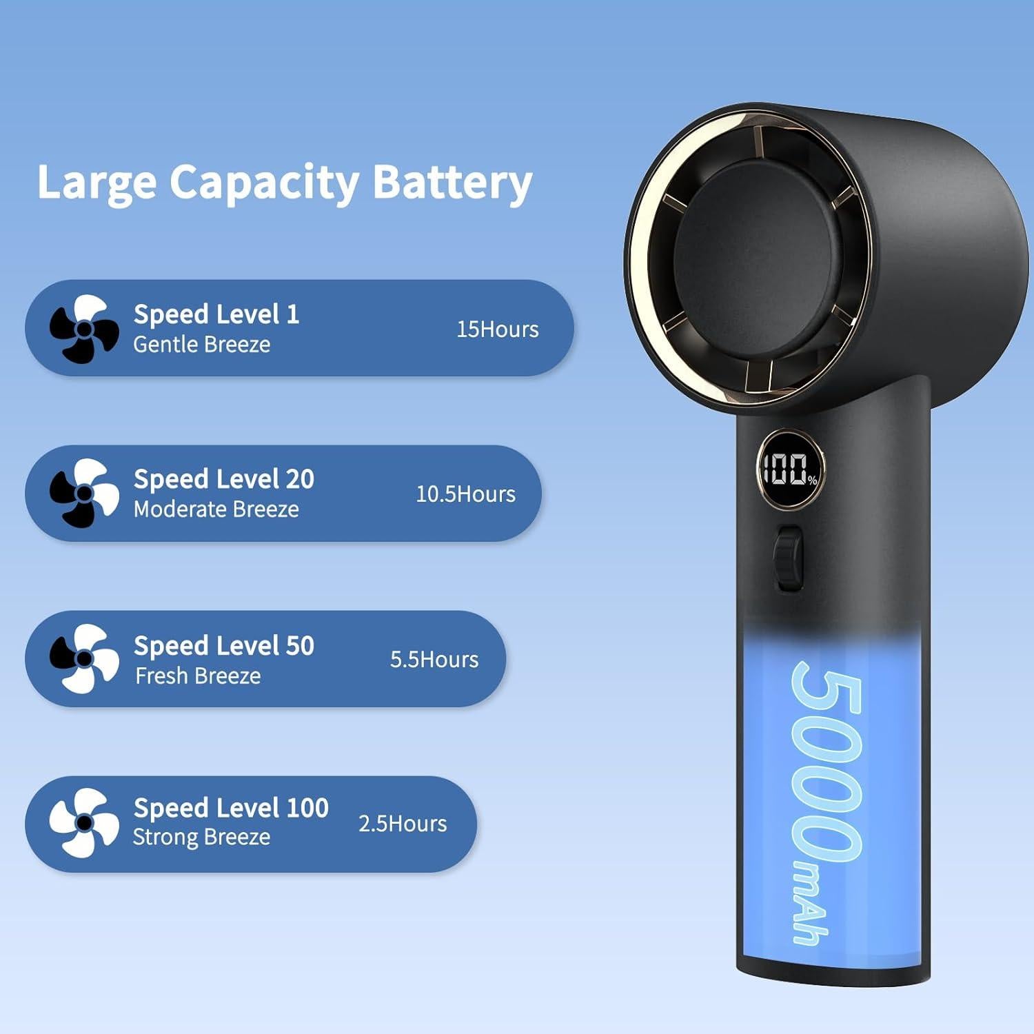 Ventilador de Mano WAFTING Portátil Recargable 5000mAh Negro