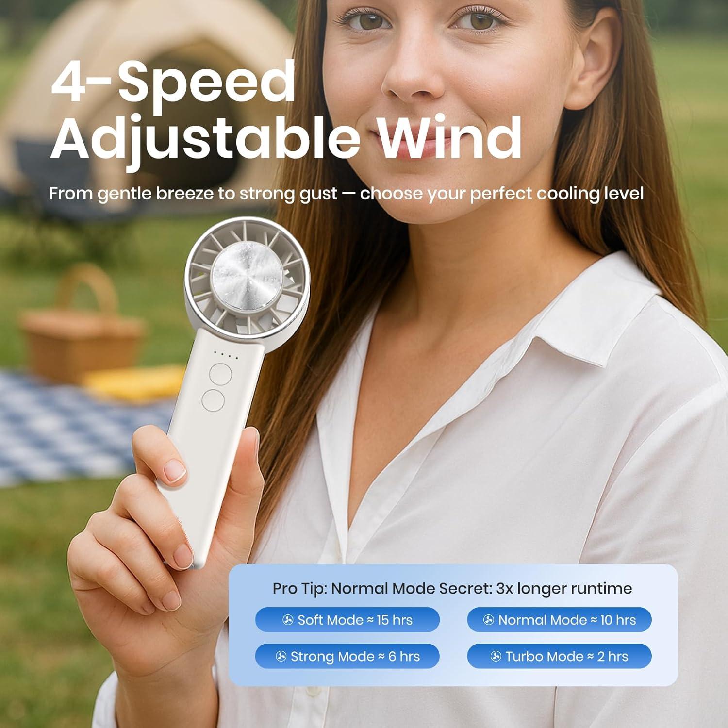 Ventilador Mini Portátil Sowmow Negro 4 Velocidades 4800mAh