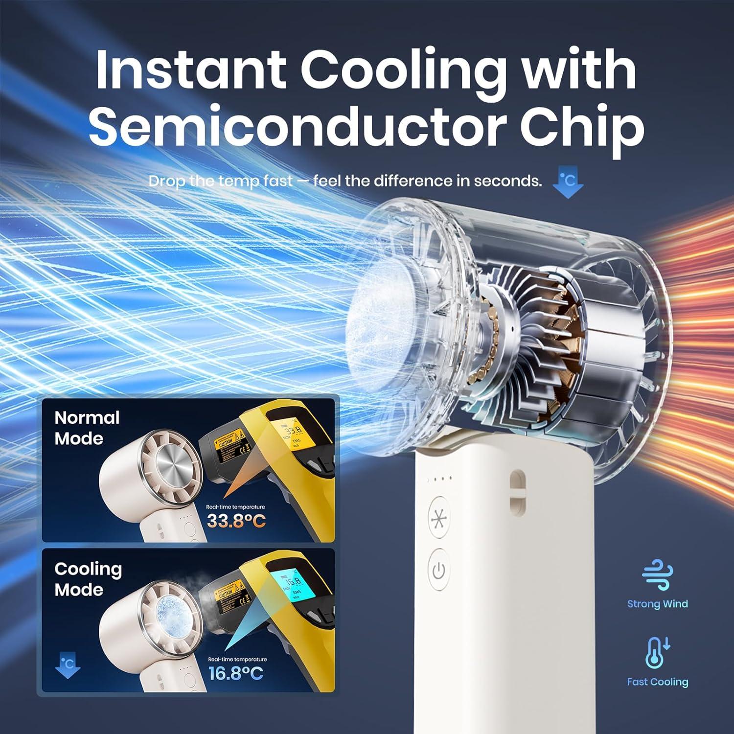 Ventilador Mini Portátil Sowmow Negro 4 Velocidades 4800mAh